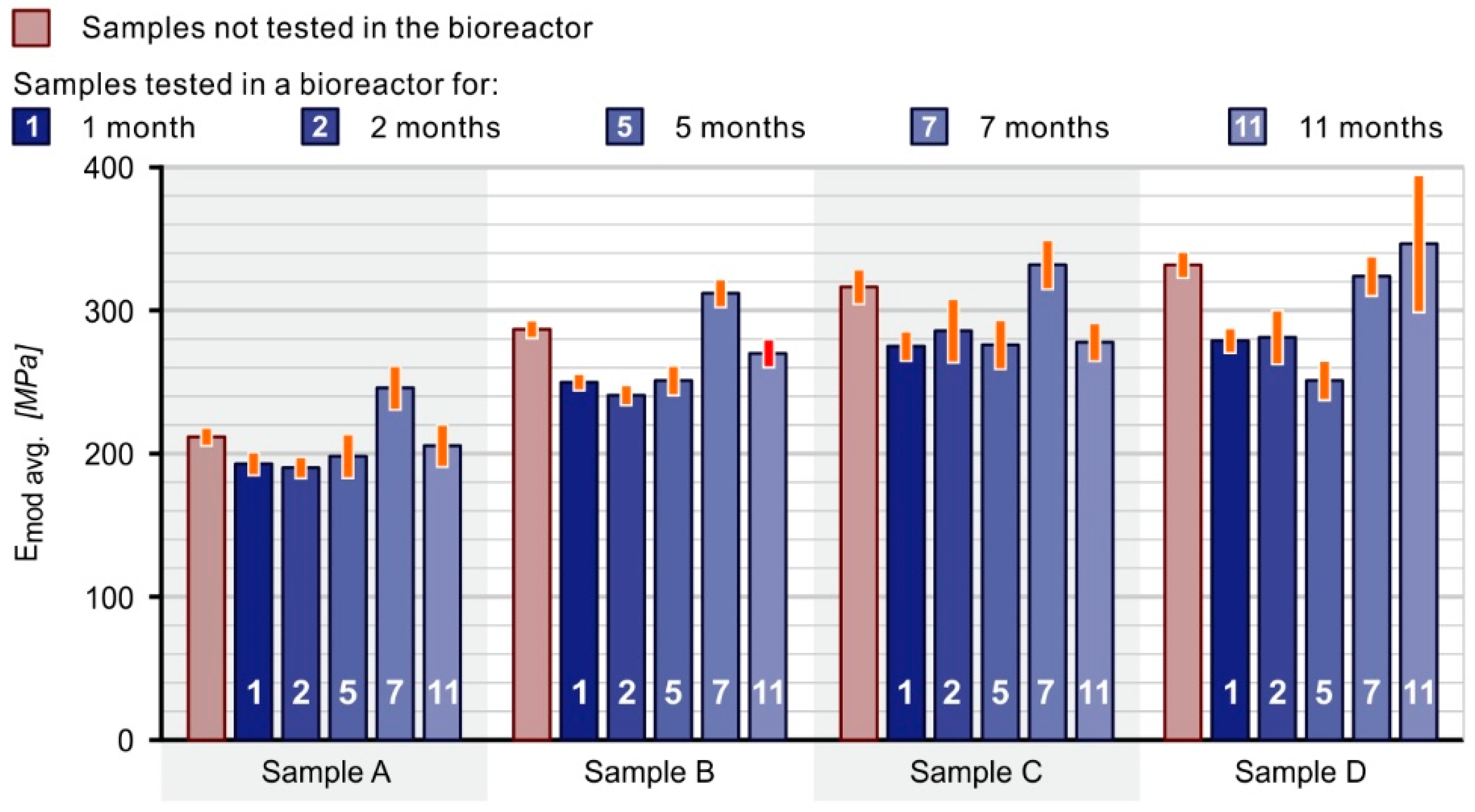 Materials 16 01181 g006