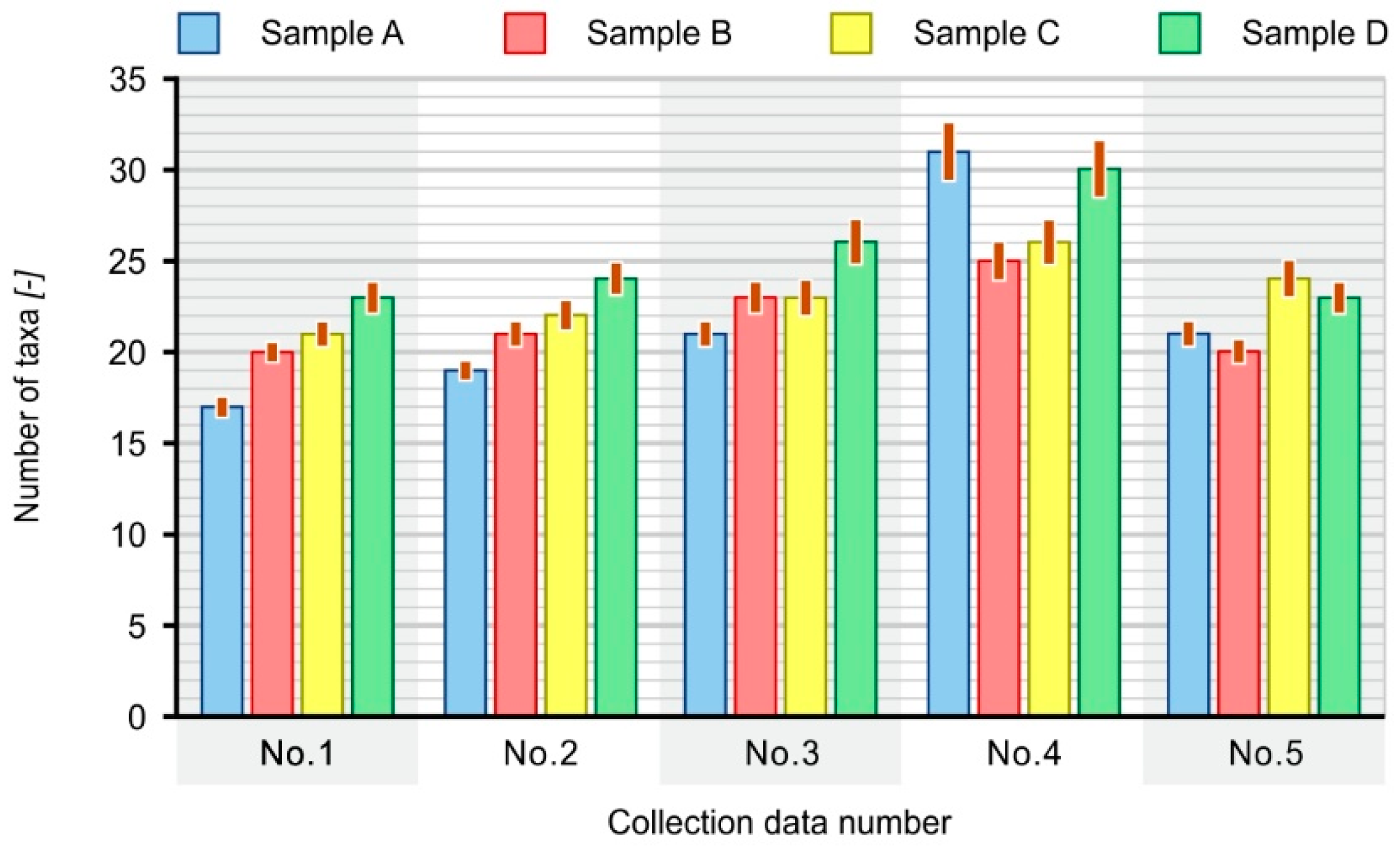 Materials 16 01181 g009