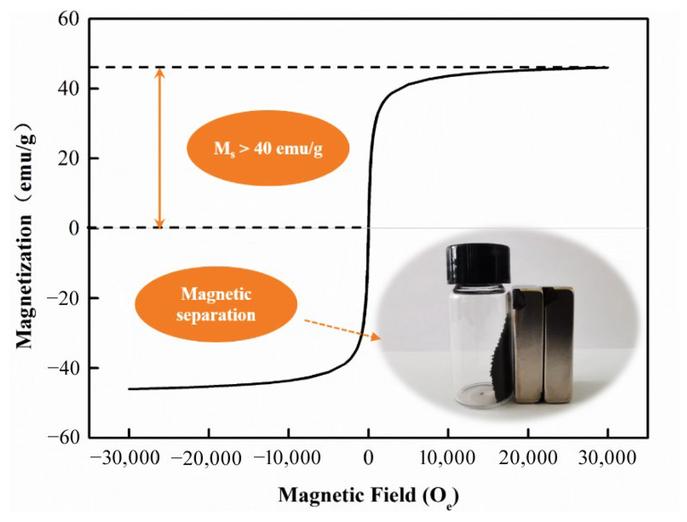Materials 16 01189 g002