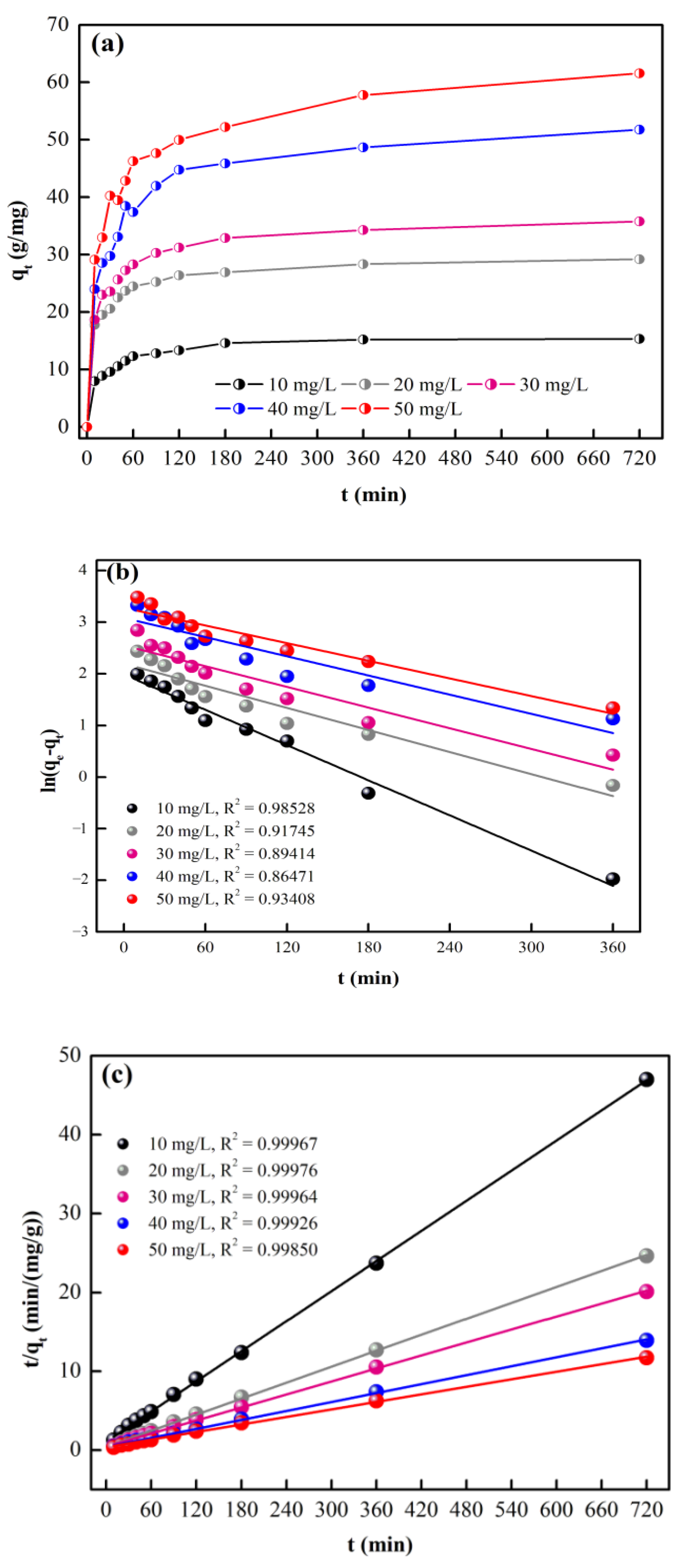 Materials 16 01189 g004
