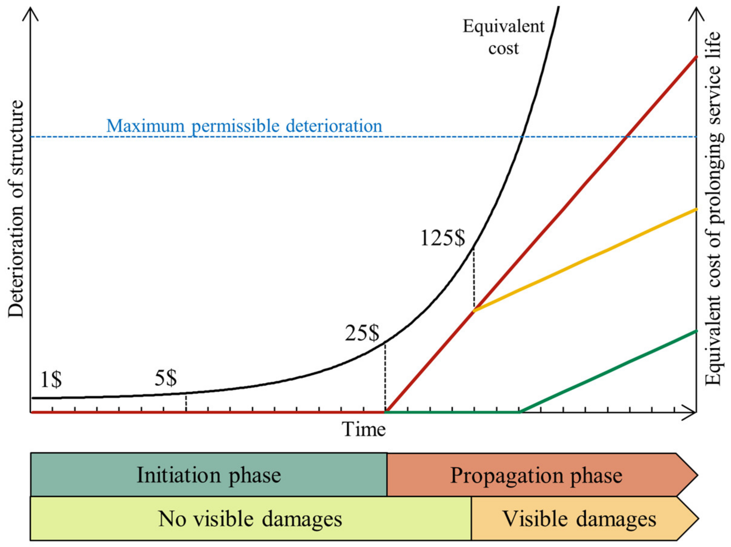 Materials 16 01190 g001