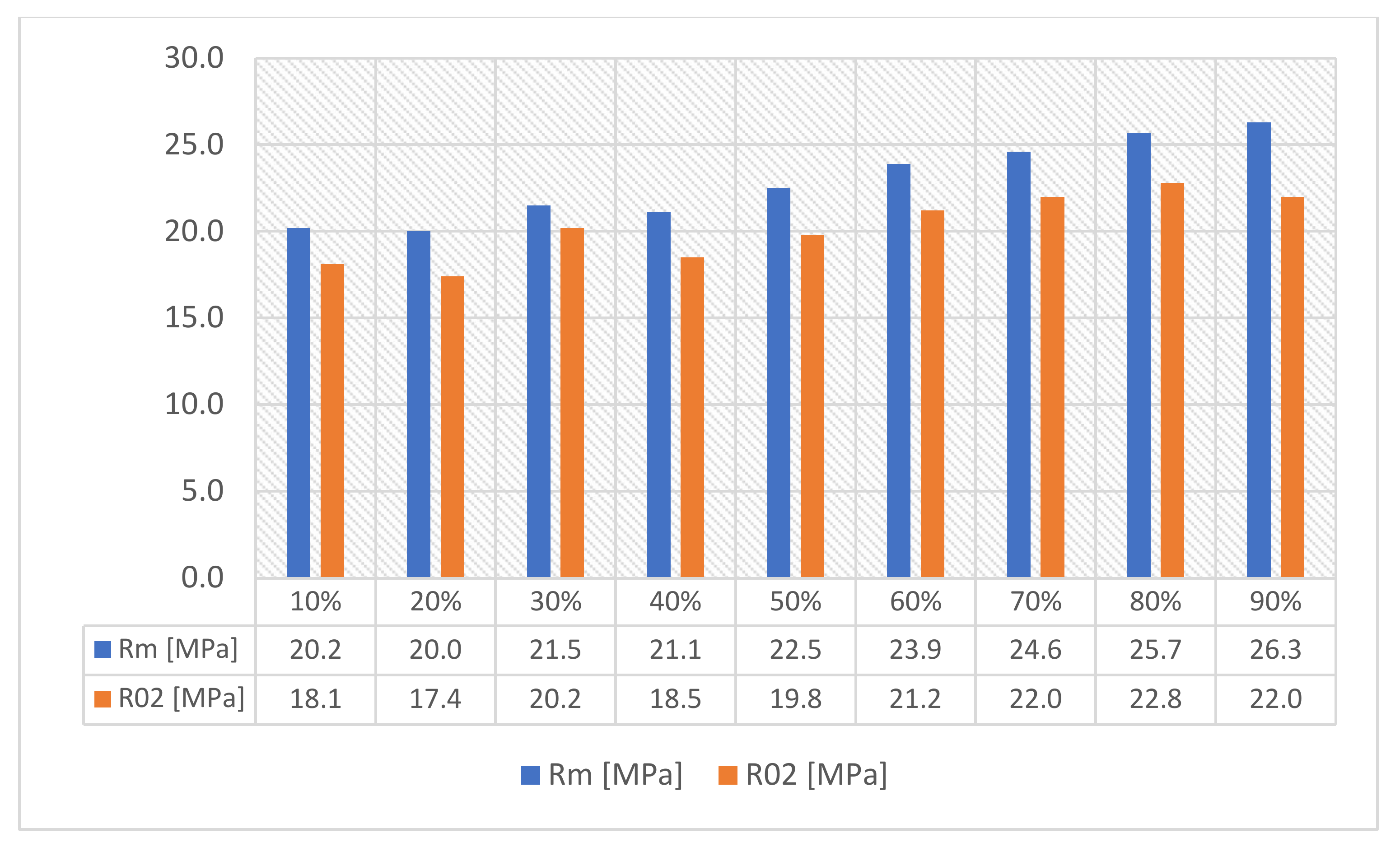 Materials 16 01194 g006