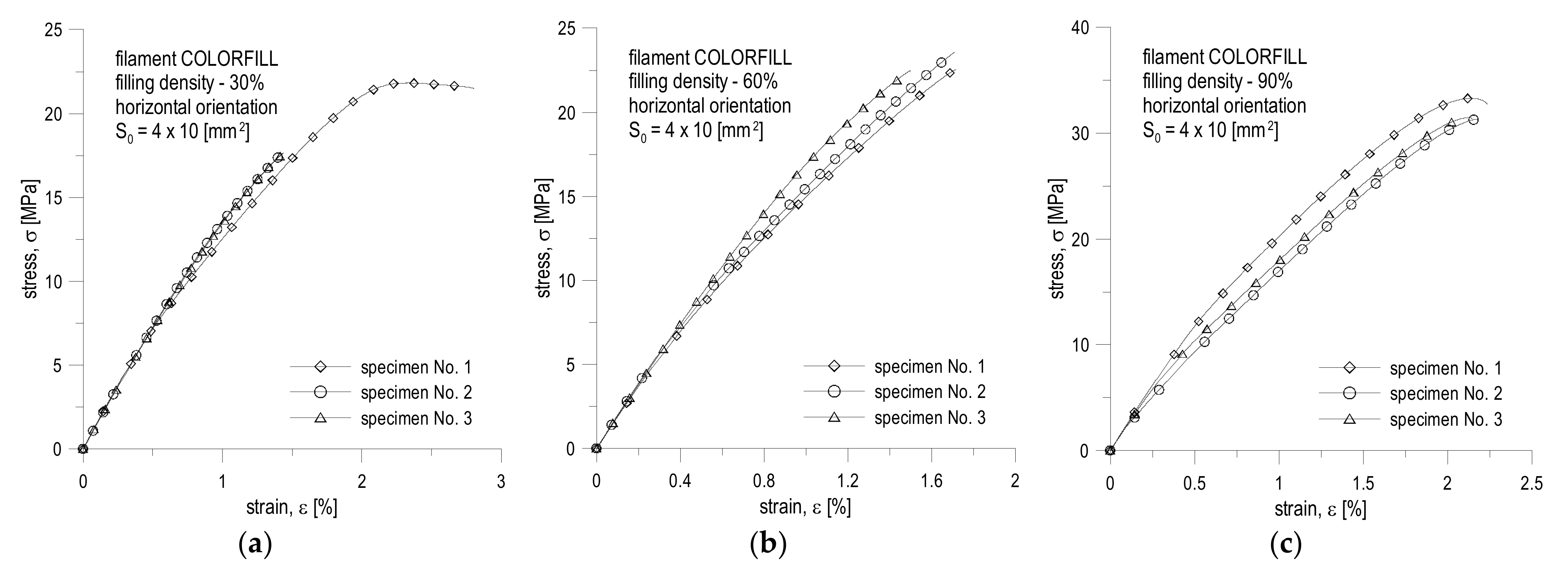 Materials 16 01194 g010