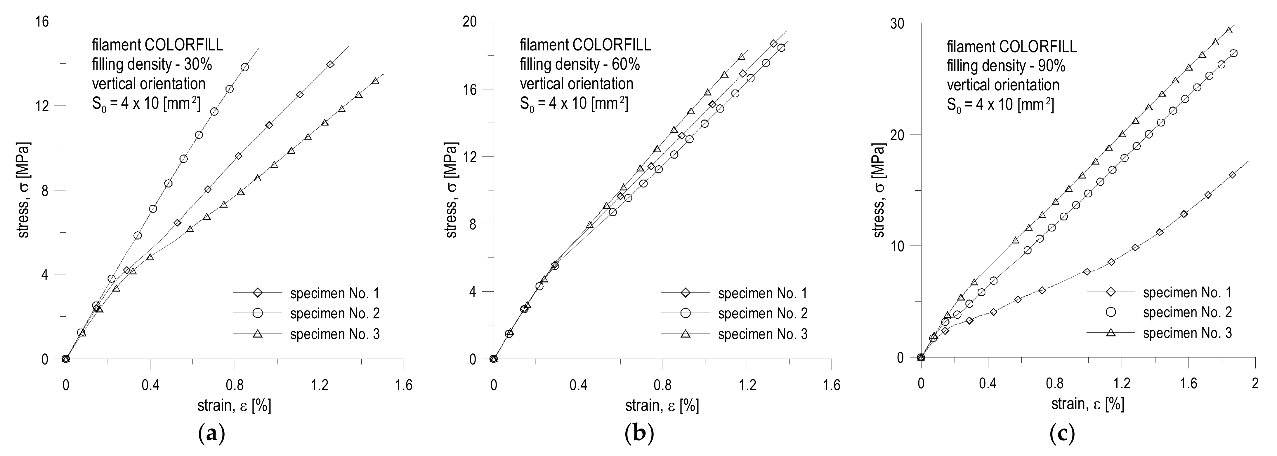 Materials 16 01194 g011