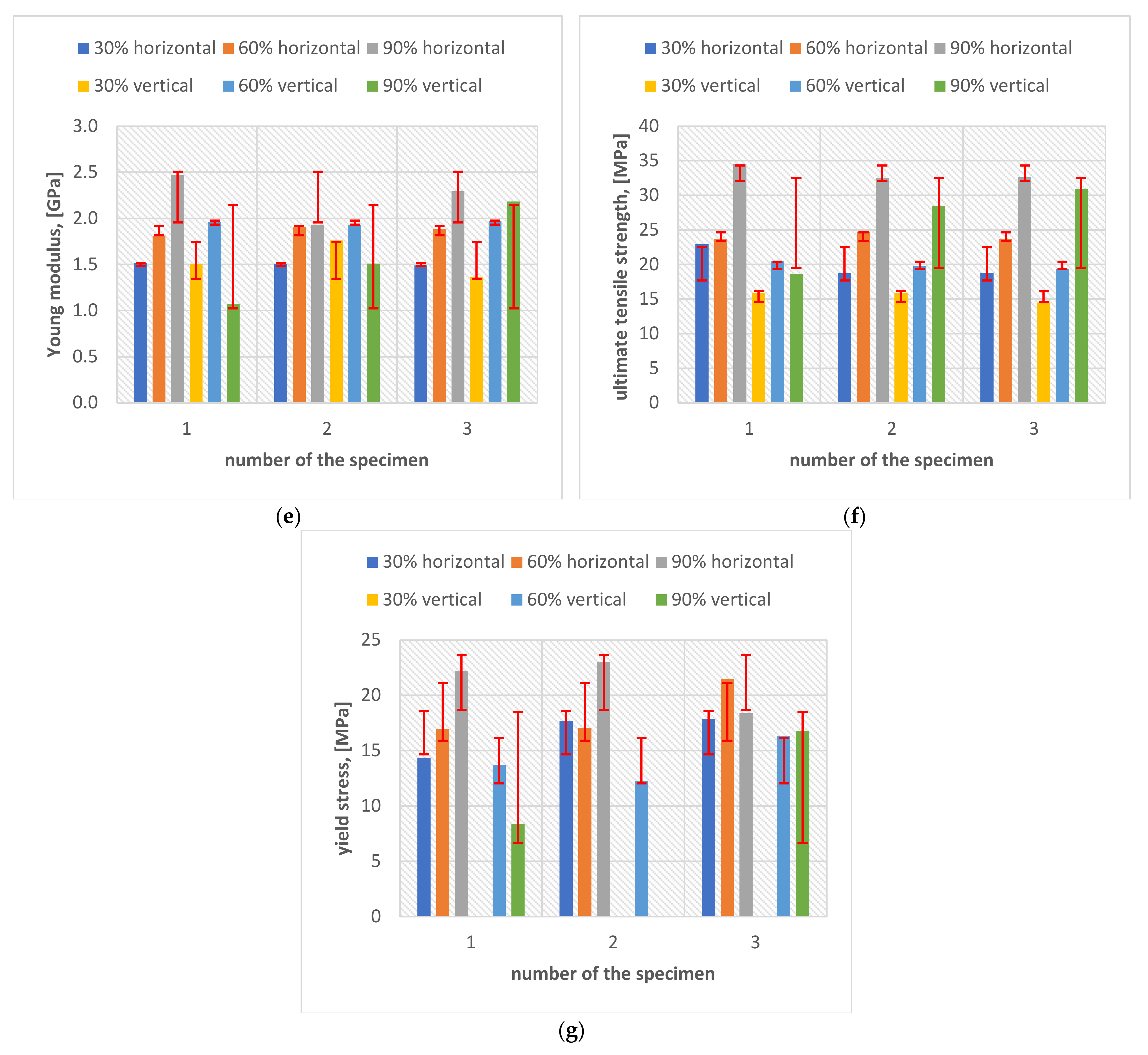 Materials 16 01194 g013b