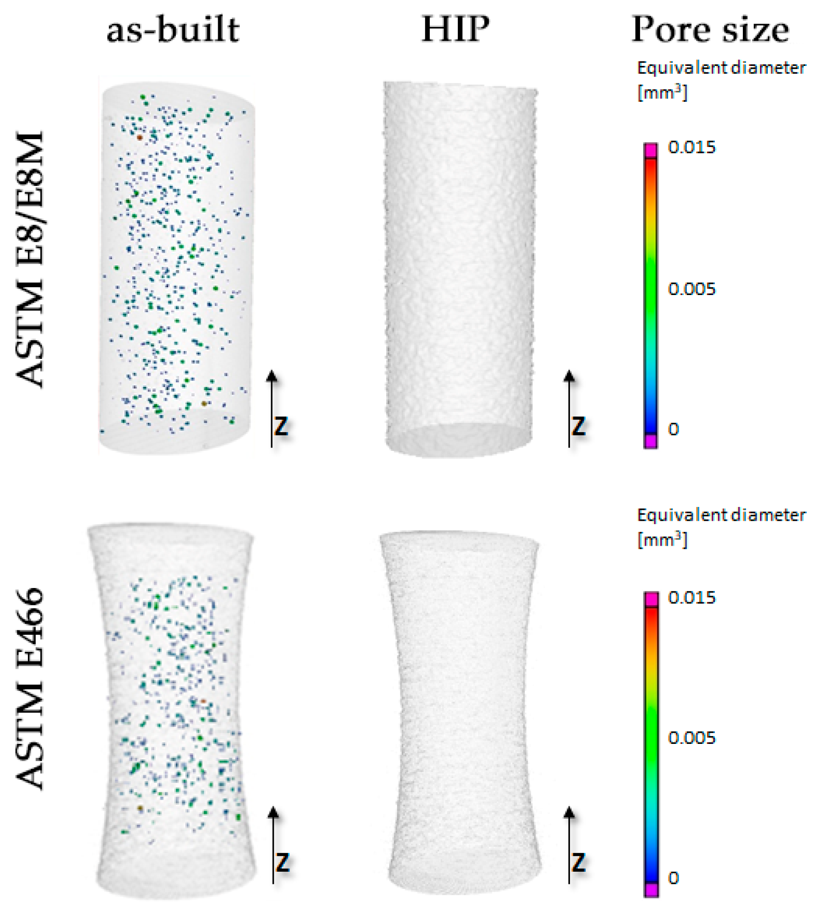 Materials 16 01201 g008 Materials 16 01201 g008