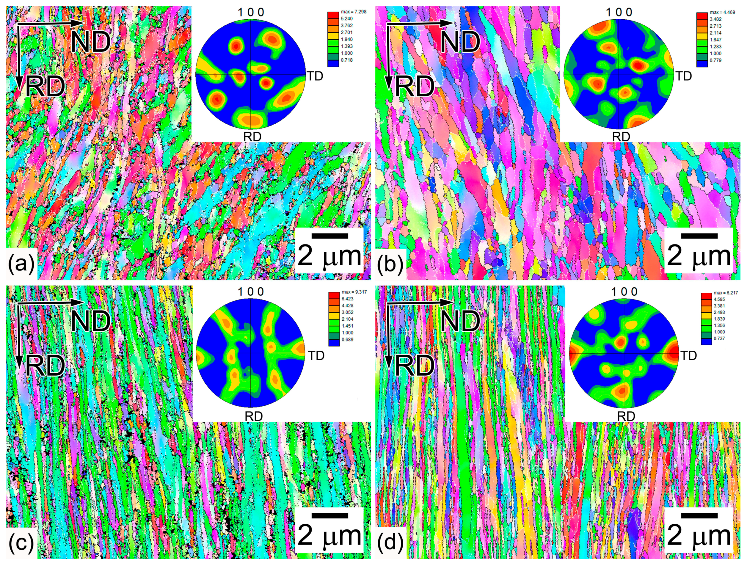 Materials 16 01202 g002 Materials 16 01202 g002
