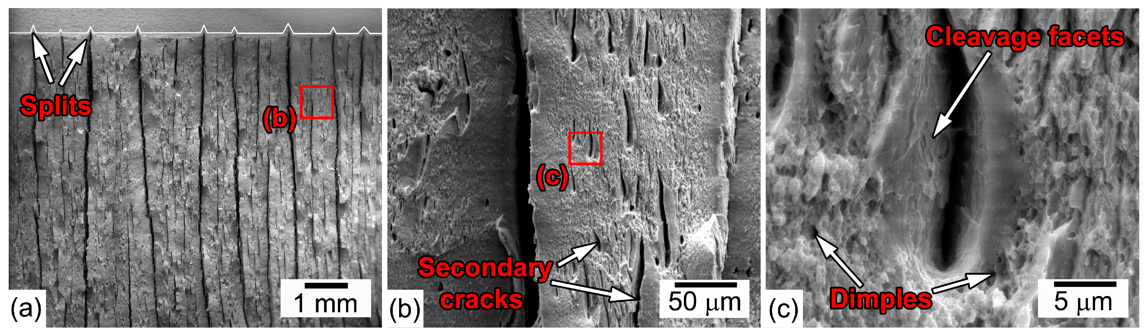 Materials 16 01202 g008 Materials 16 01202 g008