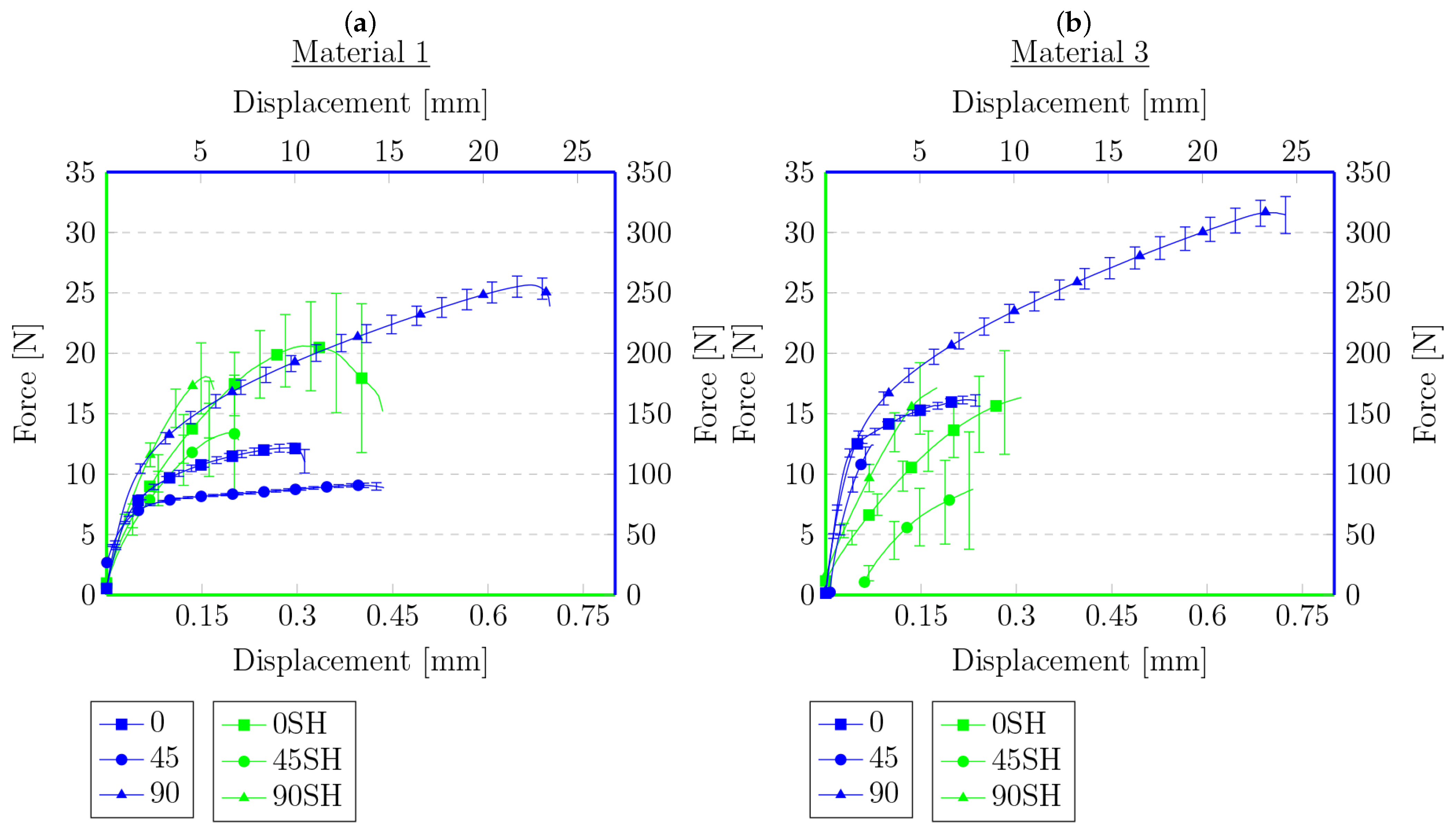 Materials 16 01204 g008