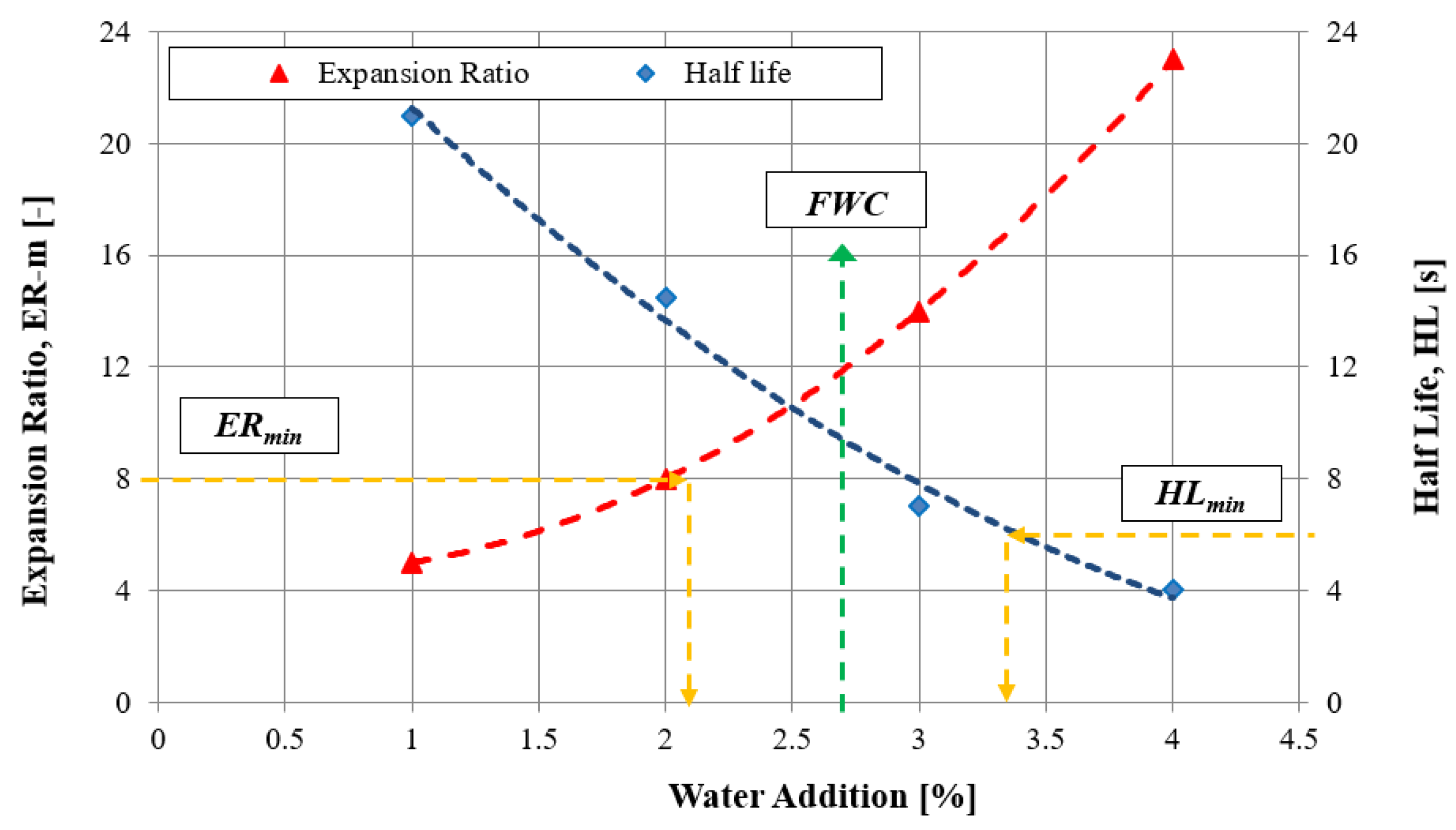 Materials 16 01208 g002