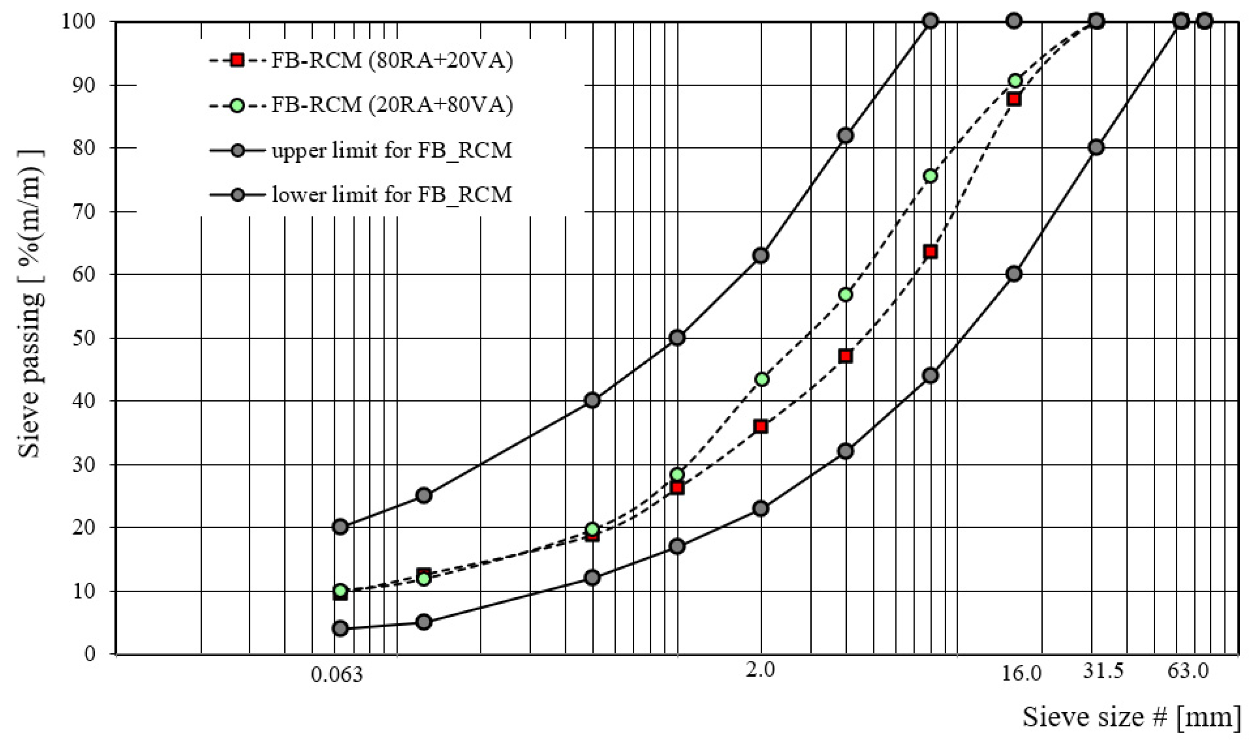Materials 16 01208 g004