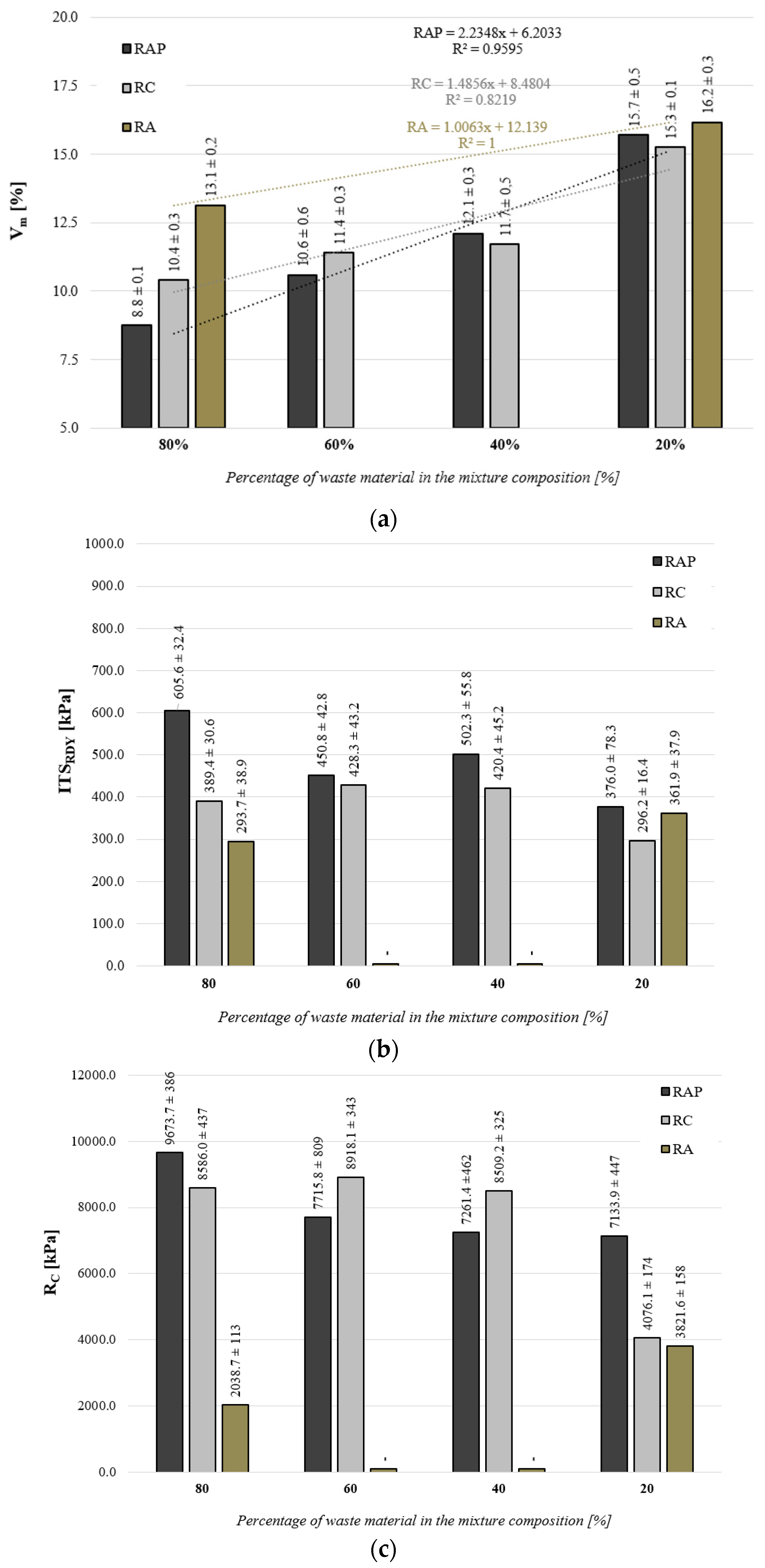 Materials 16 01208 g006