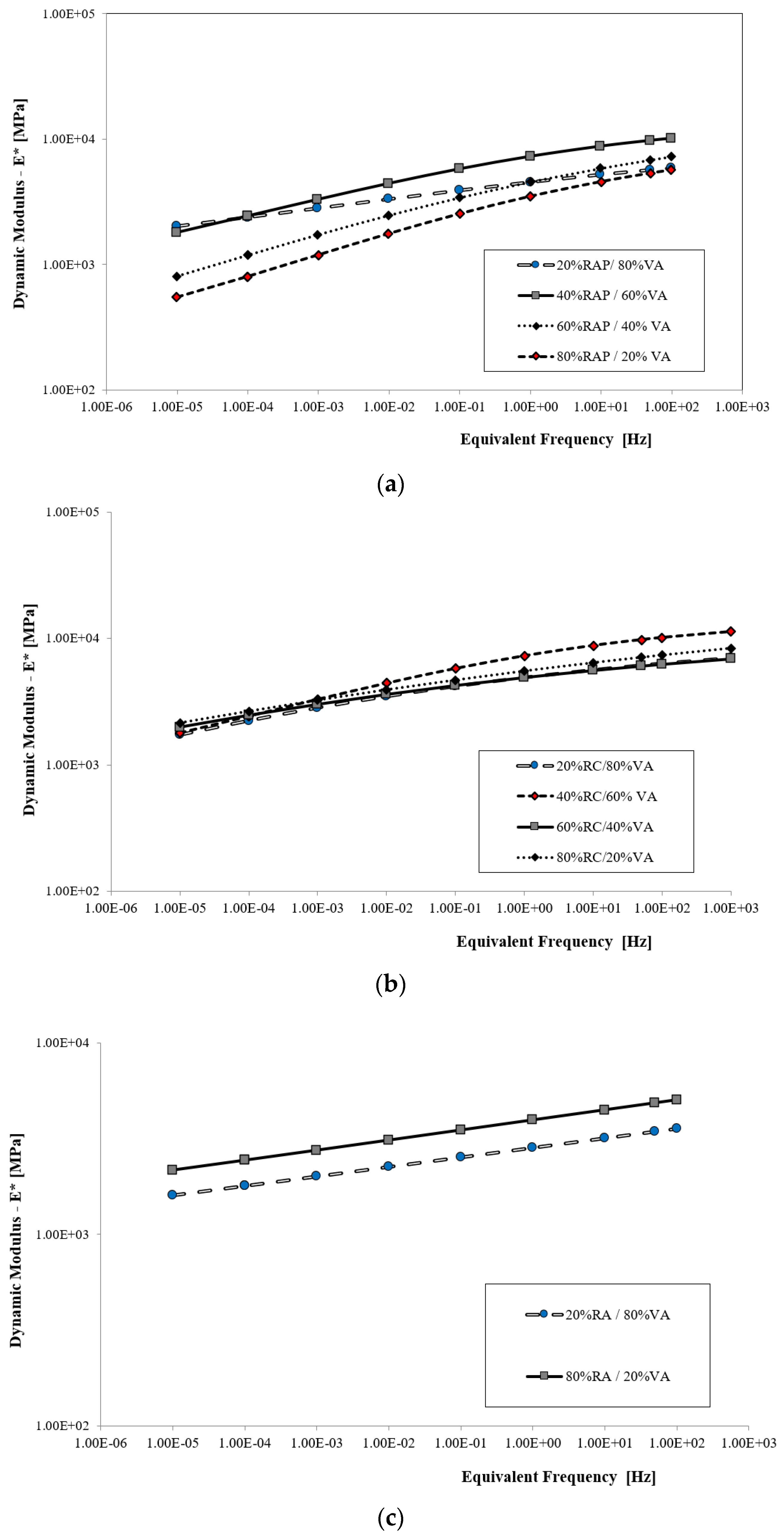 Materials 16 01208 g009