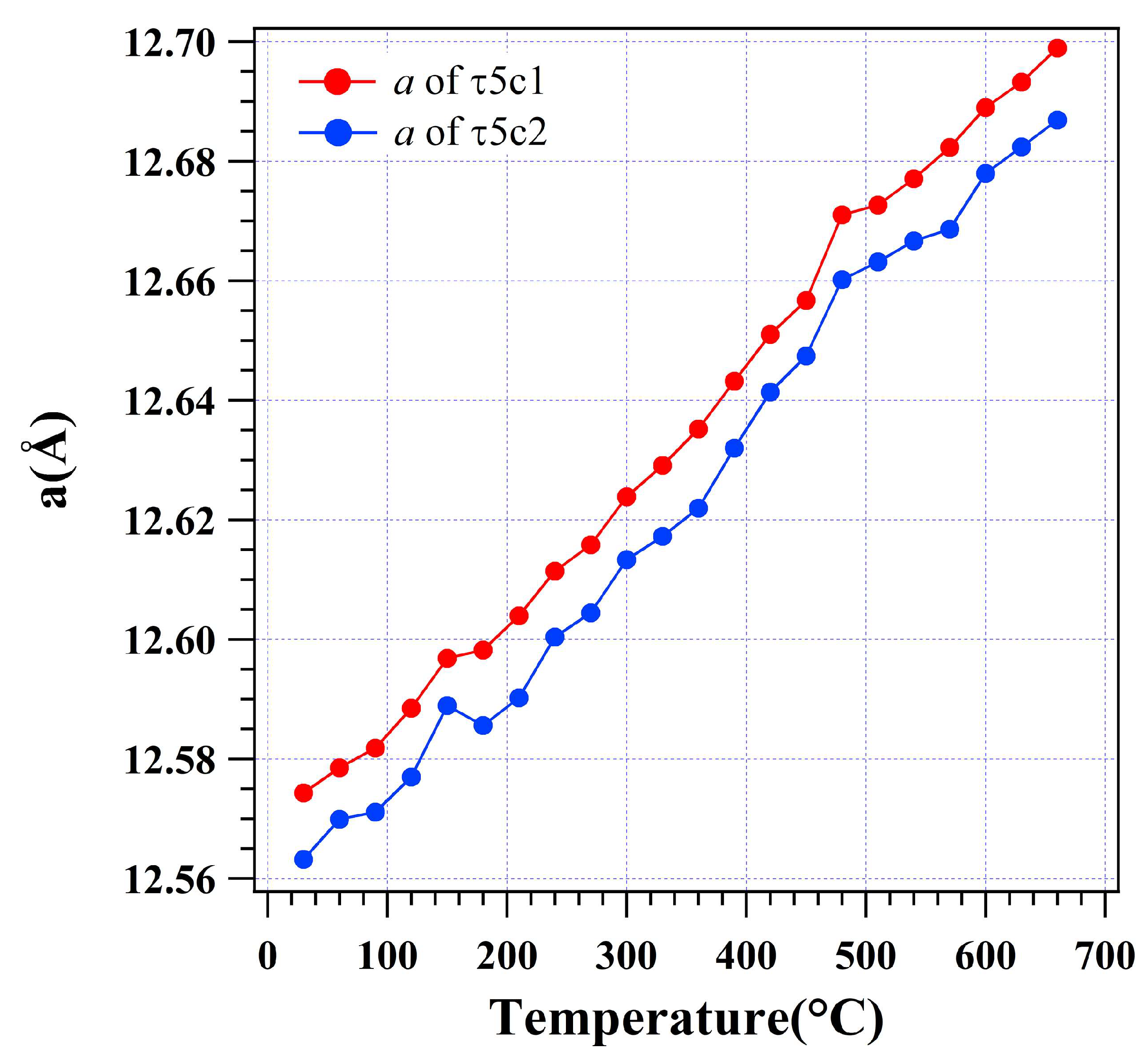 Materials 16 01211 g004 Materials 16 01211 g004