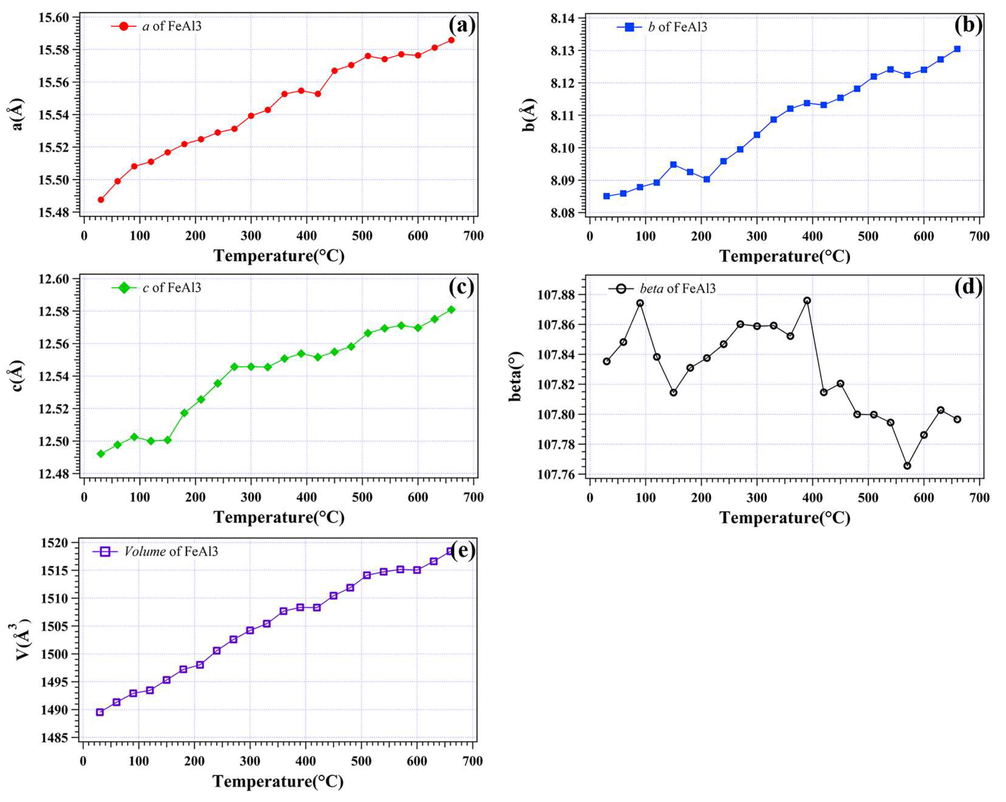 Materials 16 01211 g005 Materials 16 01211 g005