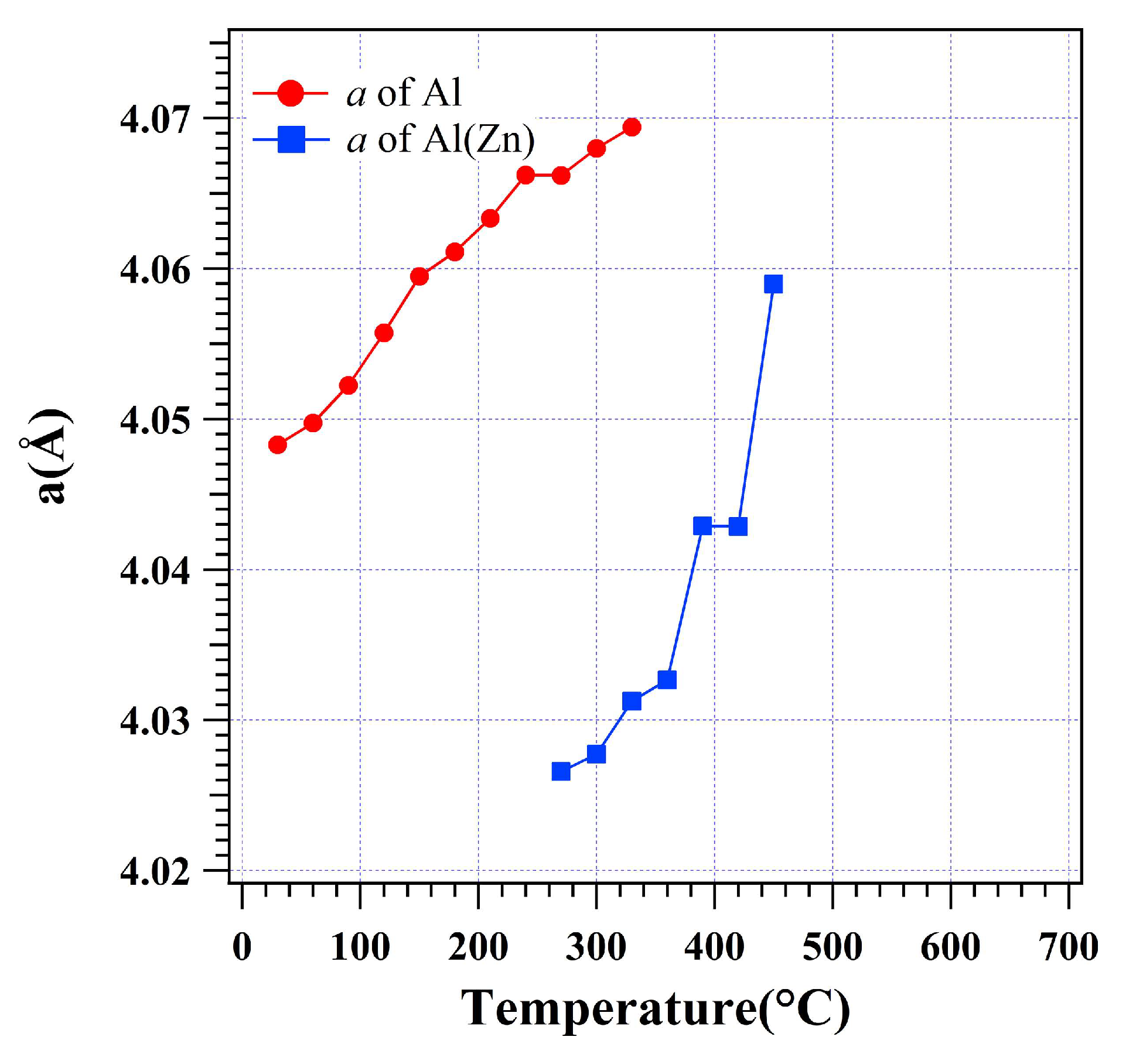 Materials 16 01211 g006 Materials 16 01211 g006