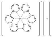 Materials 16 01218 i004
