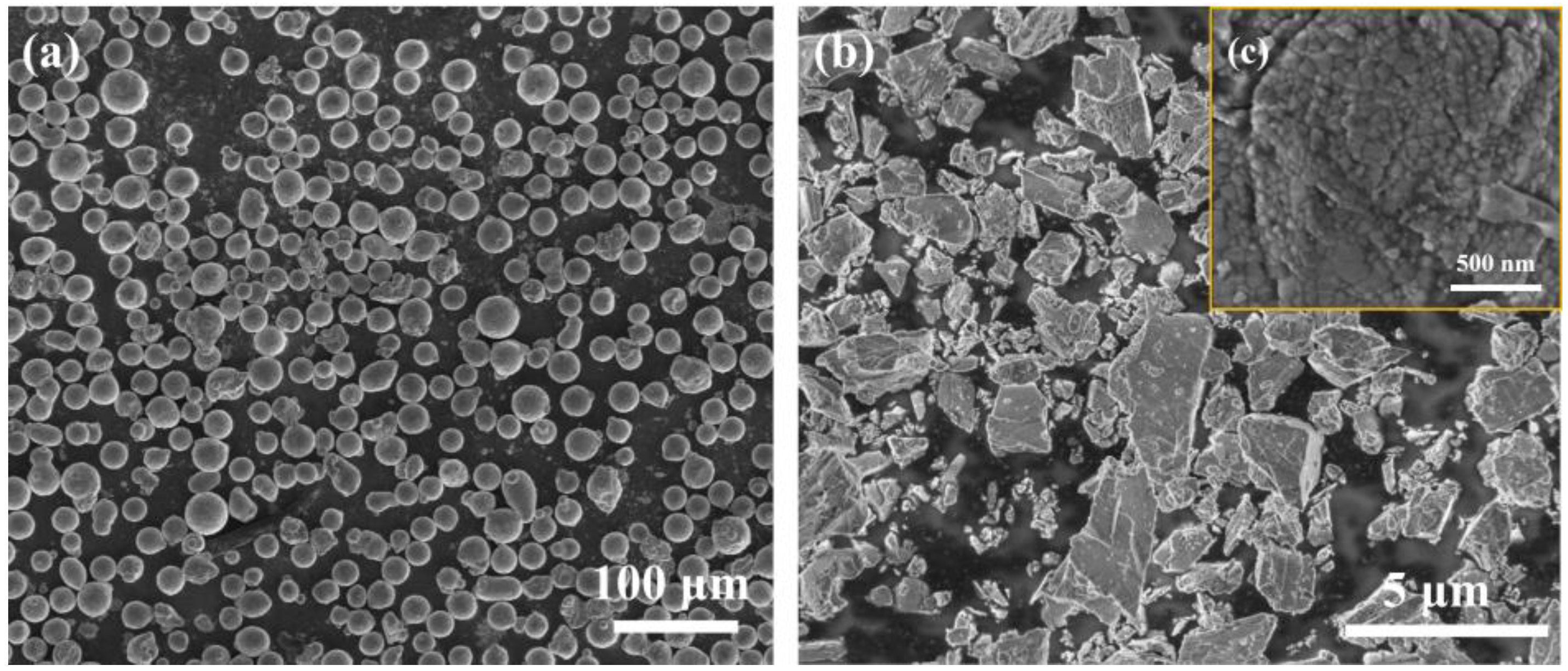 Materials 16 01222 g001