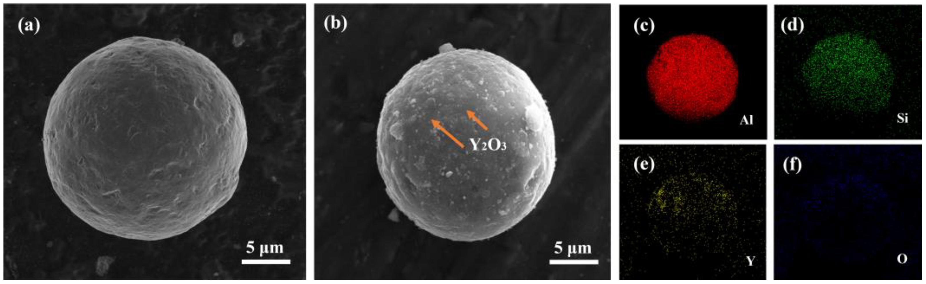 Materials 16 01222 g002