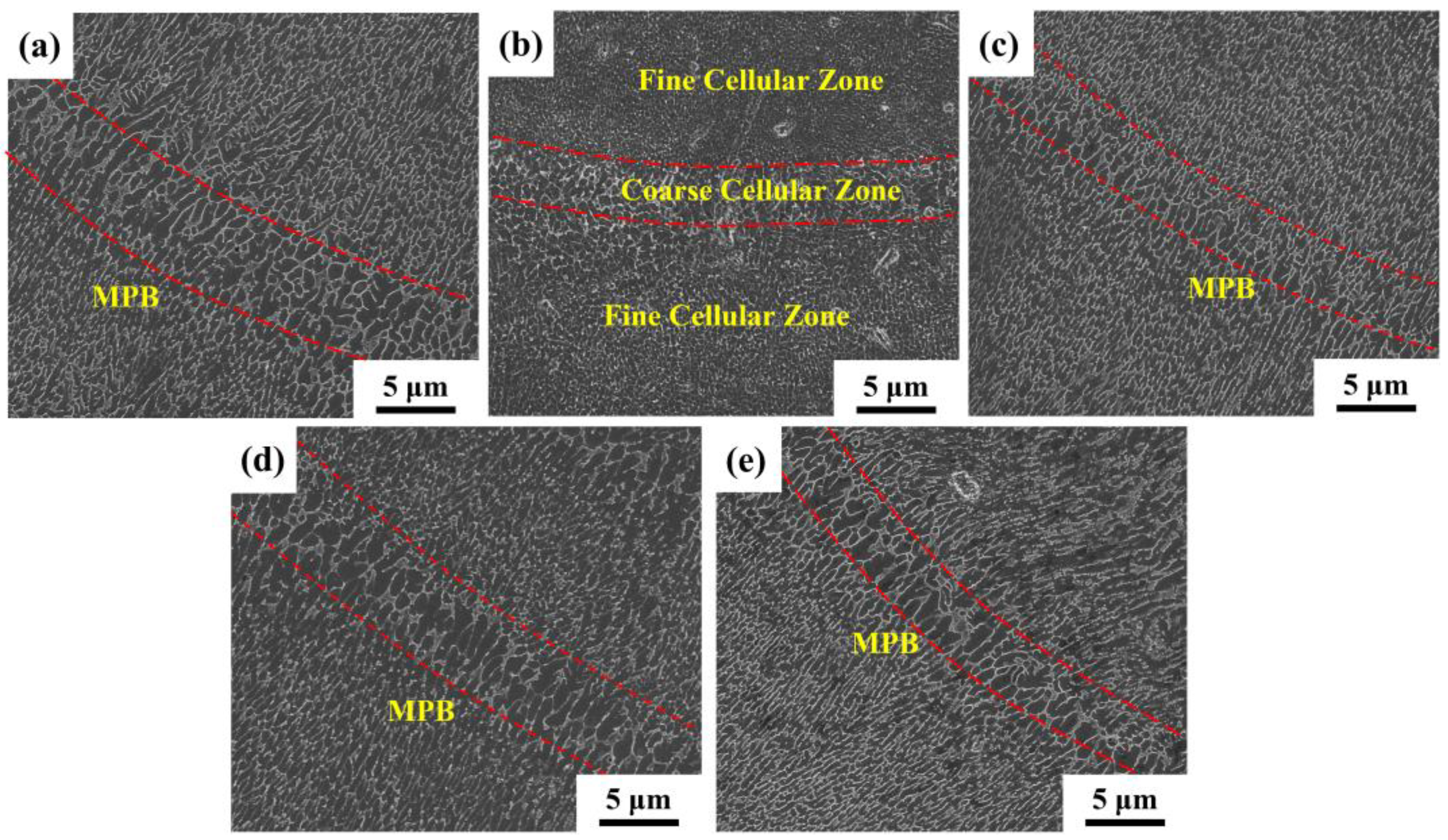 Materials 16 01222 g007