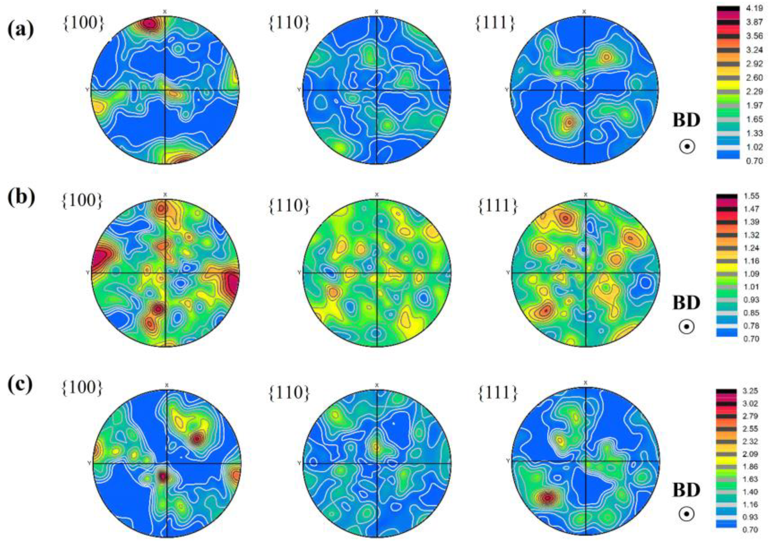 Materials 16 01222 g009