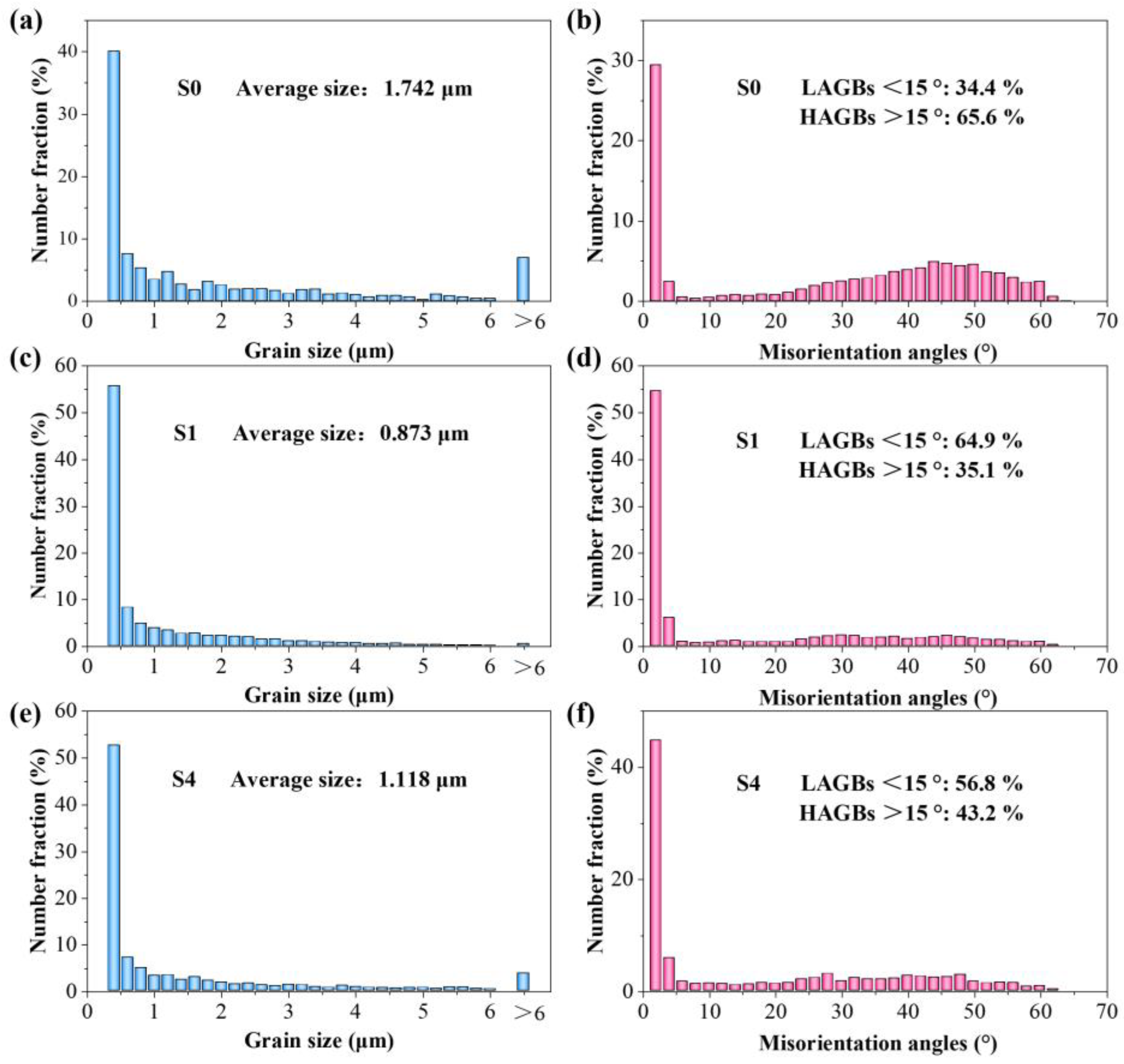Materials 16 01222 g010