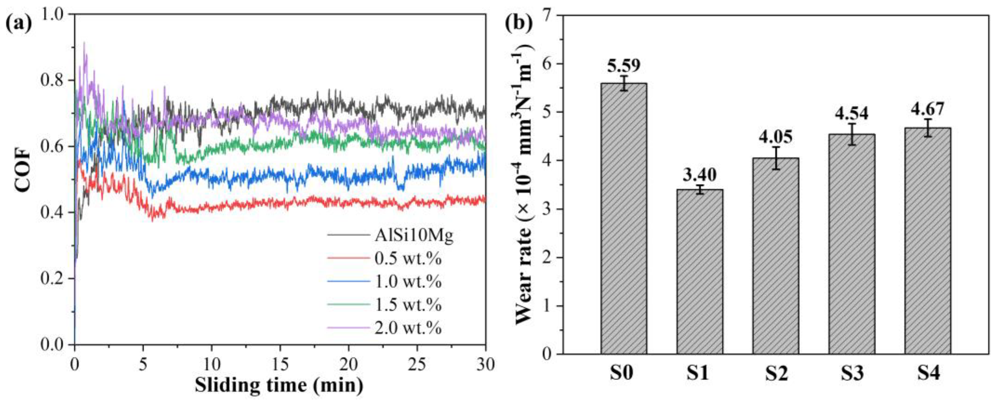 Materials 16 01222 g014