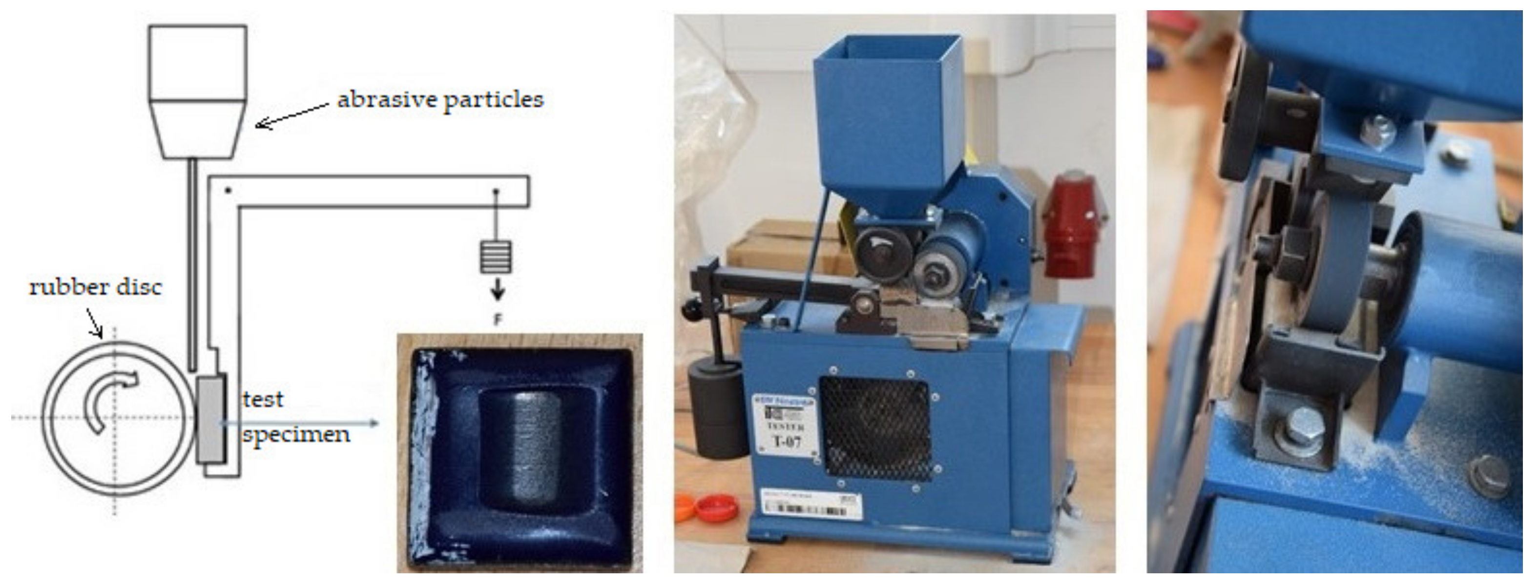 Materials 16 01224 g003