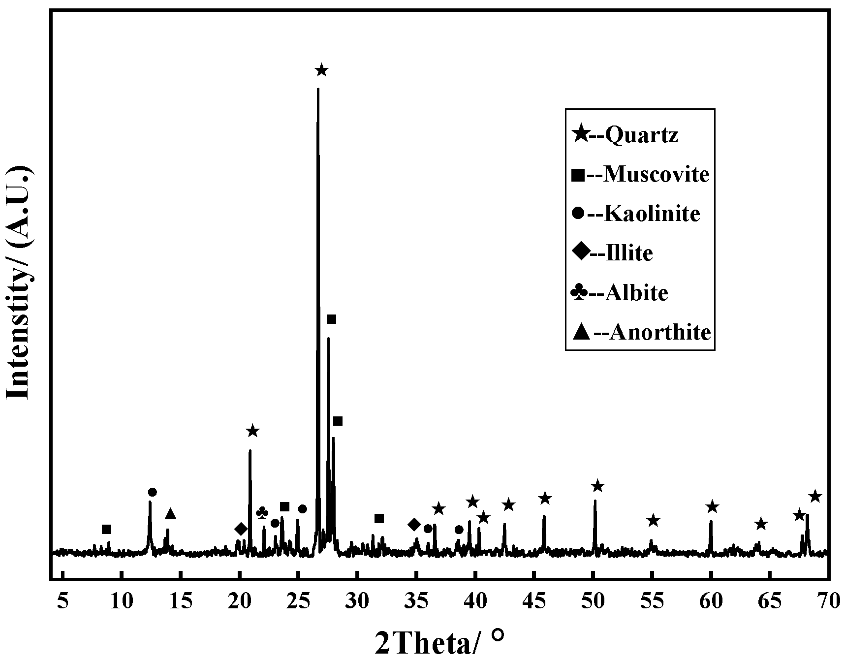 Materials 16 01234 g001 Materials 16 01234 g001
