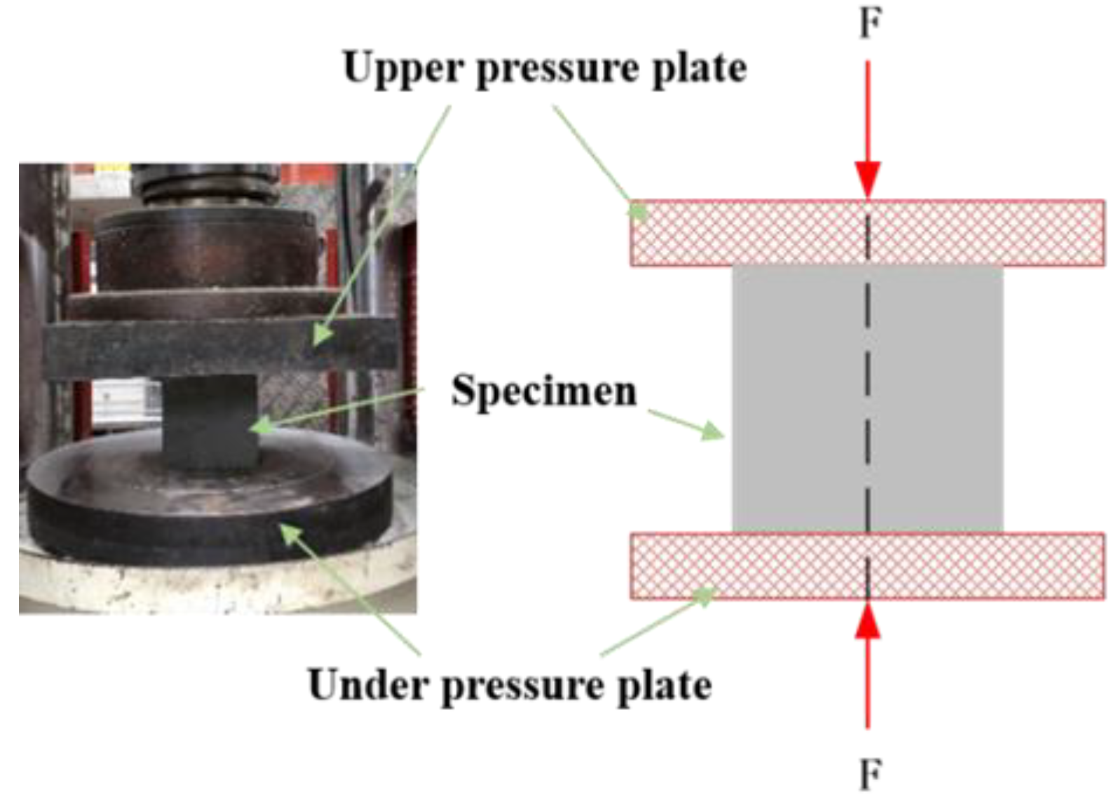 Materials 16 01234 g002 Materials 16 01234 g002