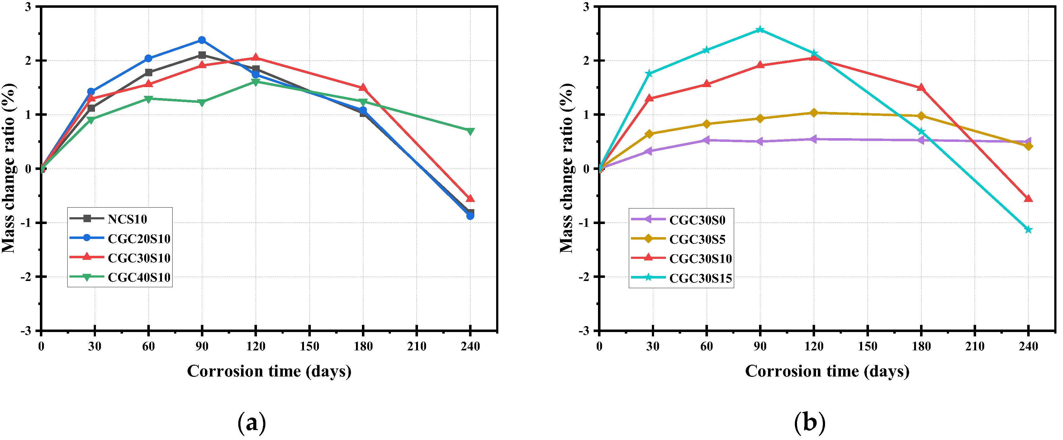 Materials 16 01234 g004 Materials 16 01234 g004