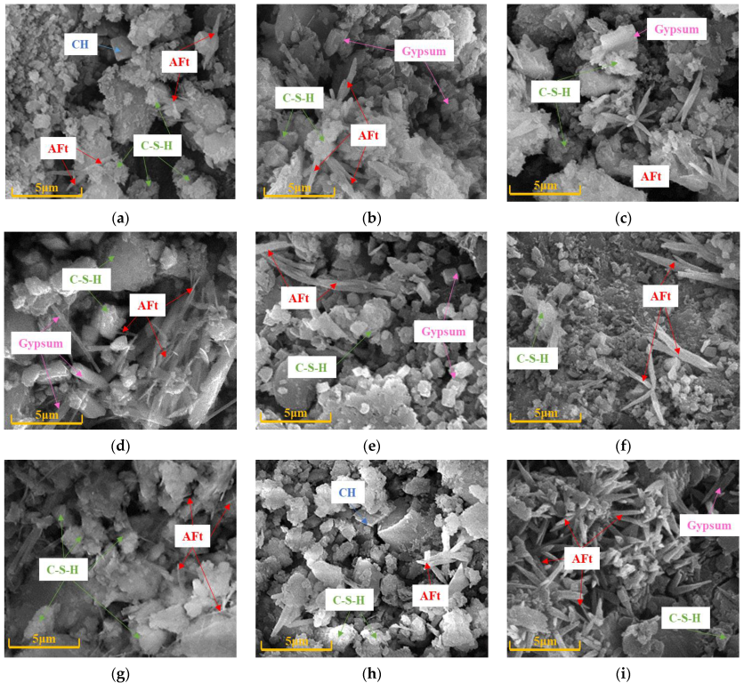 Materials 16 01234 g009 Materials 16 01234 g009