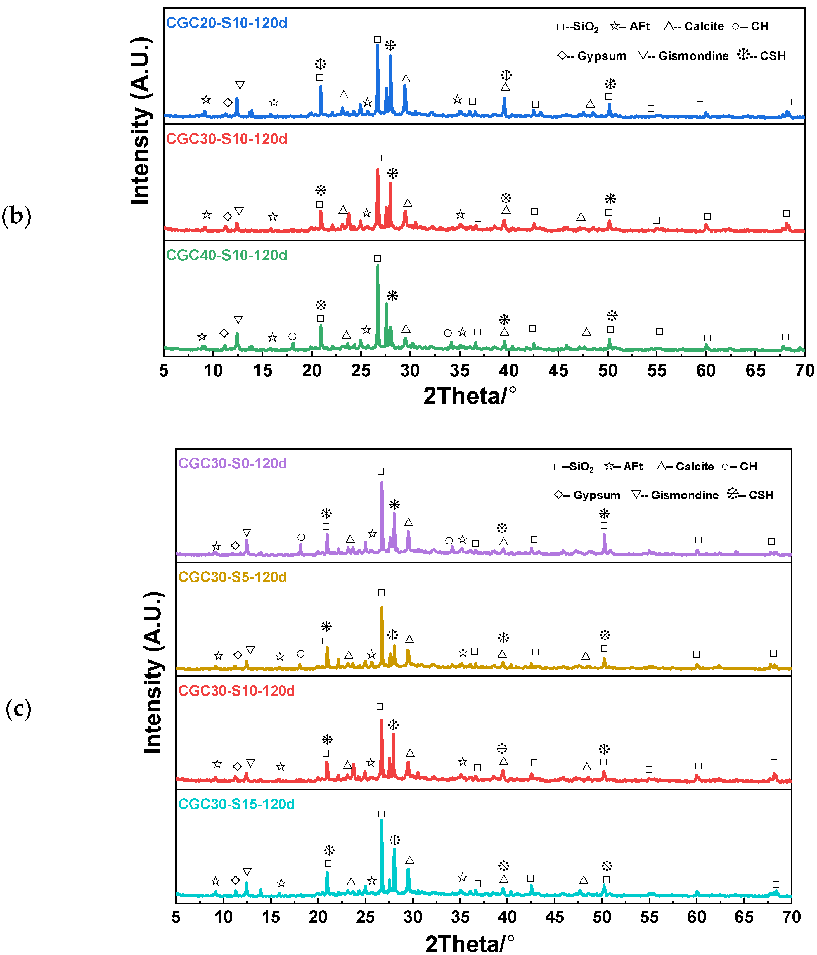 Materials 16 01234 g010b Materials 16 01234 g010b