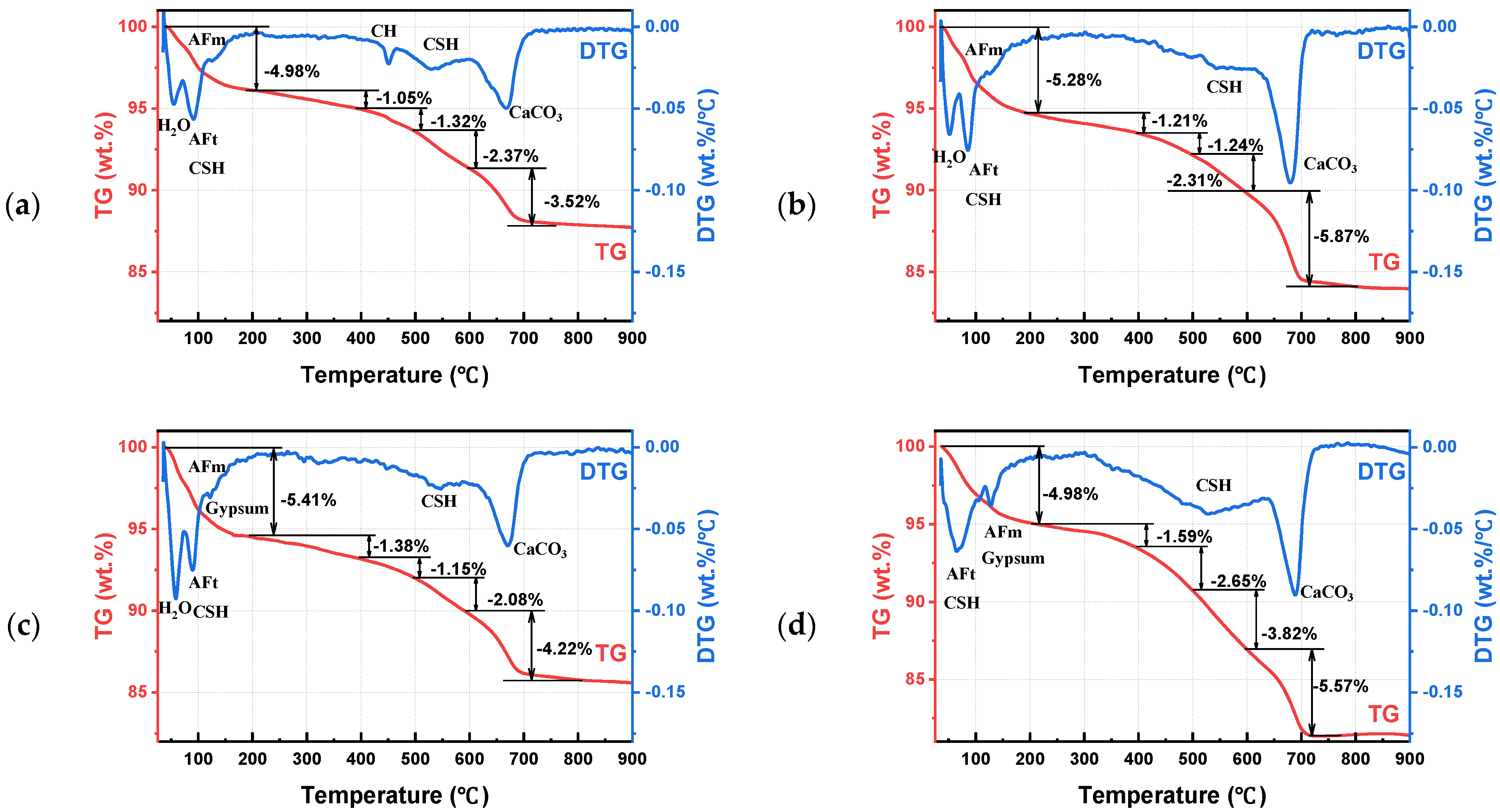Materials 16 01234 g011a Materials 16 01234 g011a