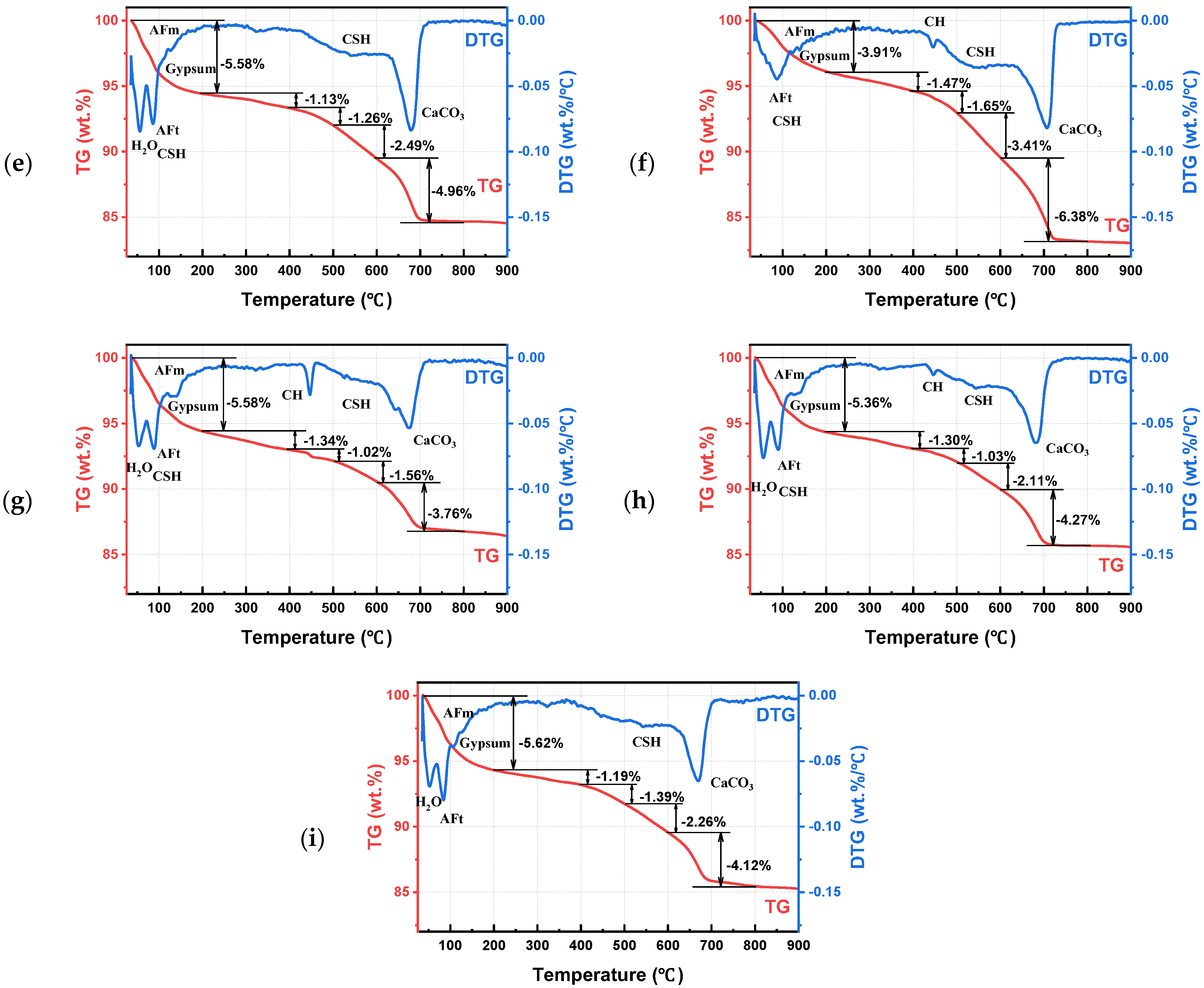 Materials 16 01234 g011b Materials 16 01234 g011b