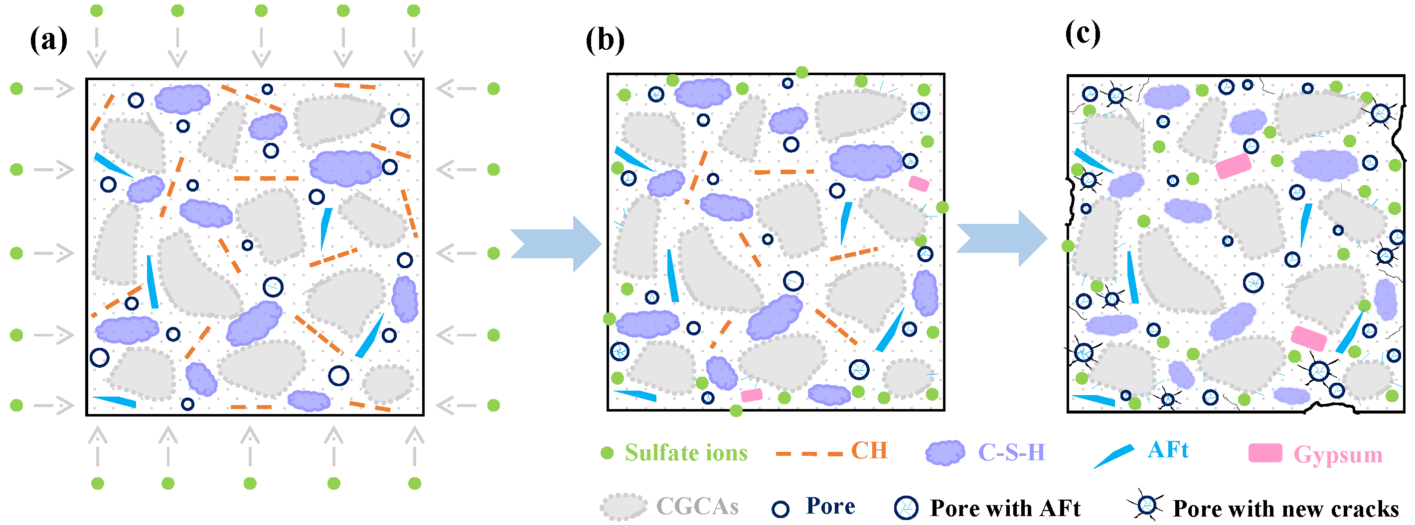 Materials 16 01234 g012 Materials 16 01234 g012