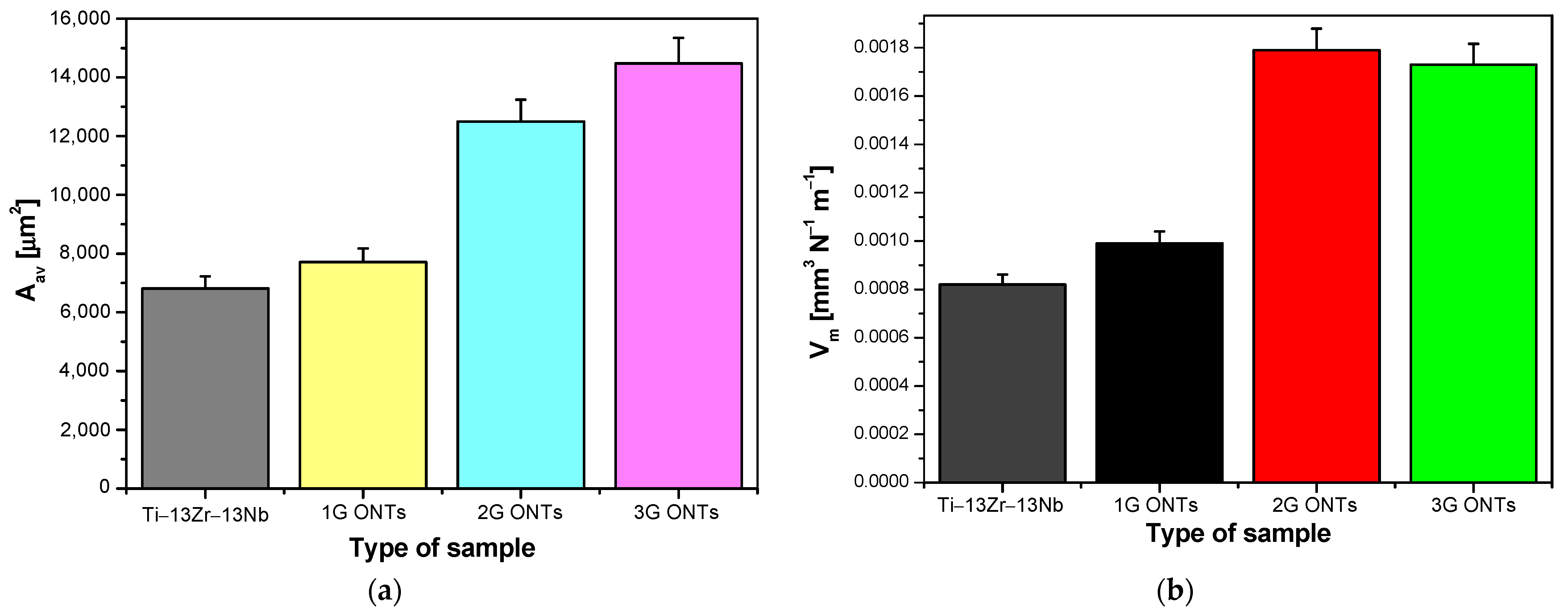 Materials 16 01237 g008