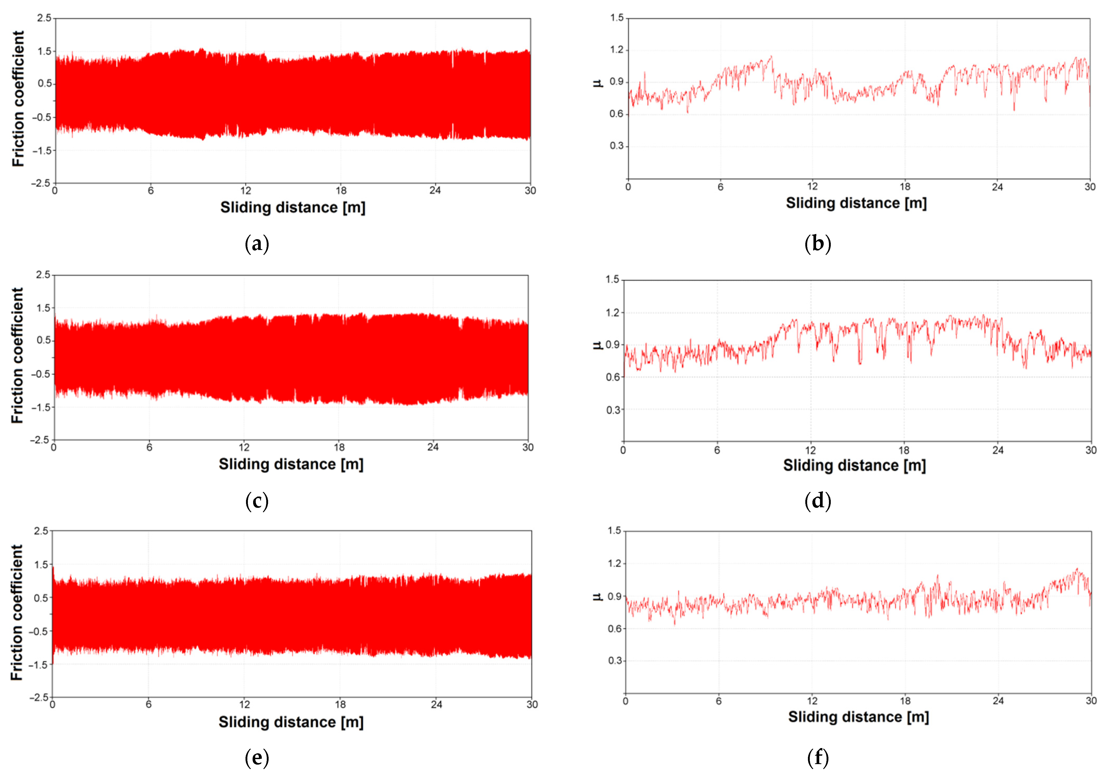 Materials 16 01237 g009a