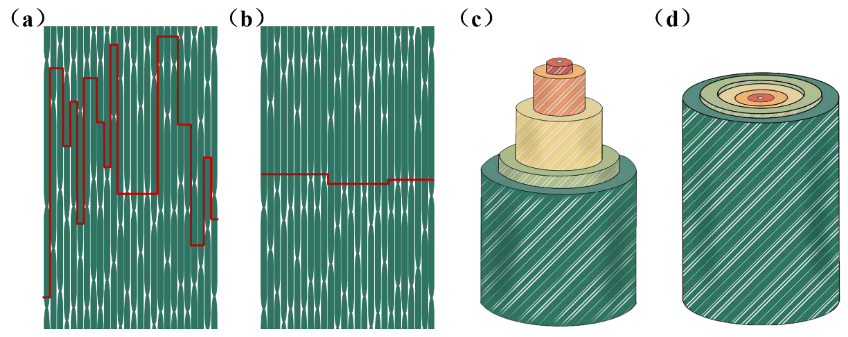 Materials 16 01239 g008