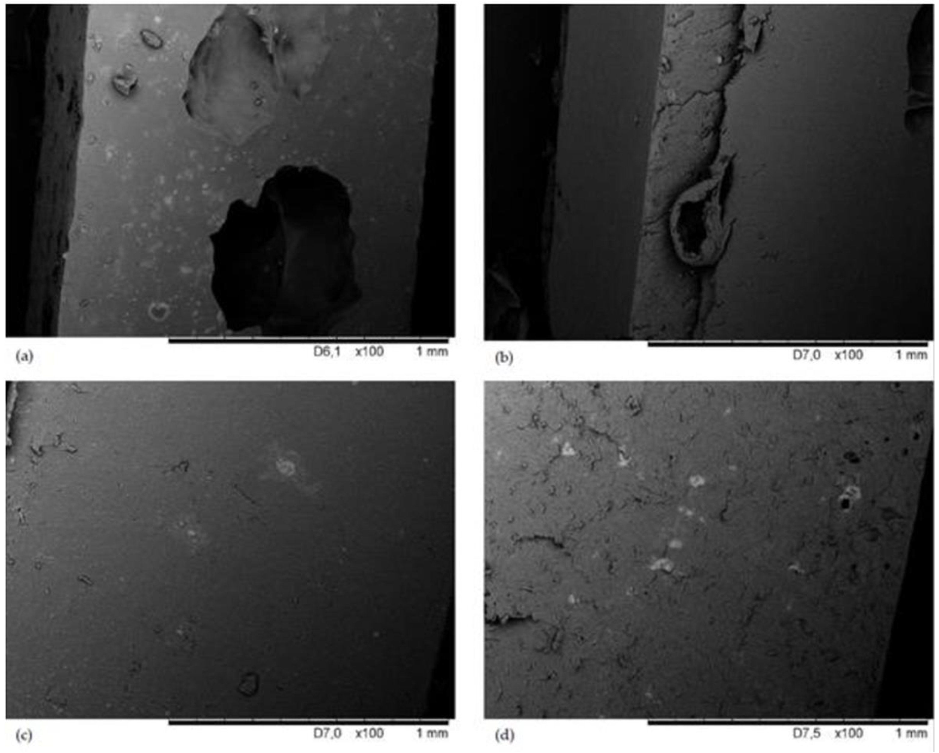 Materials 16 01240 g003 Materials 16 01240 g003