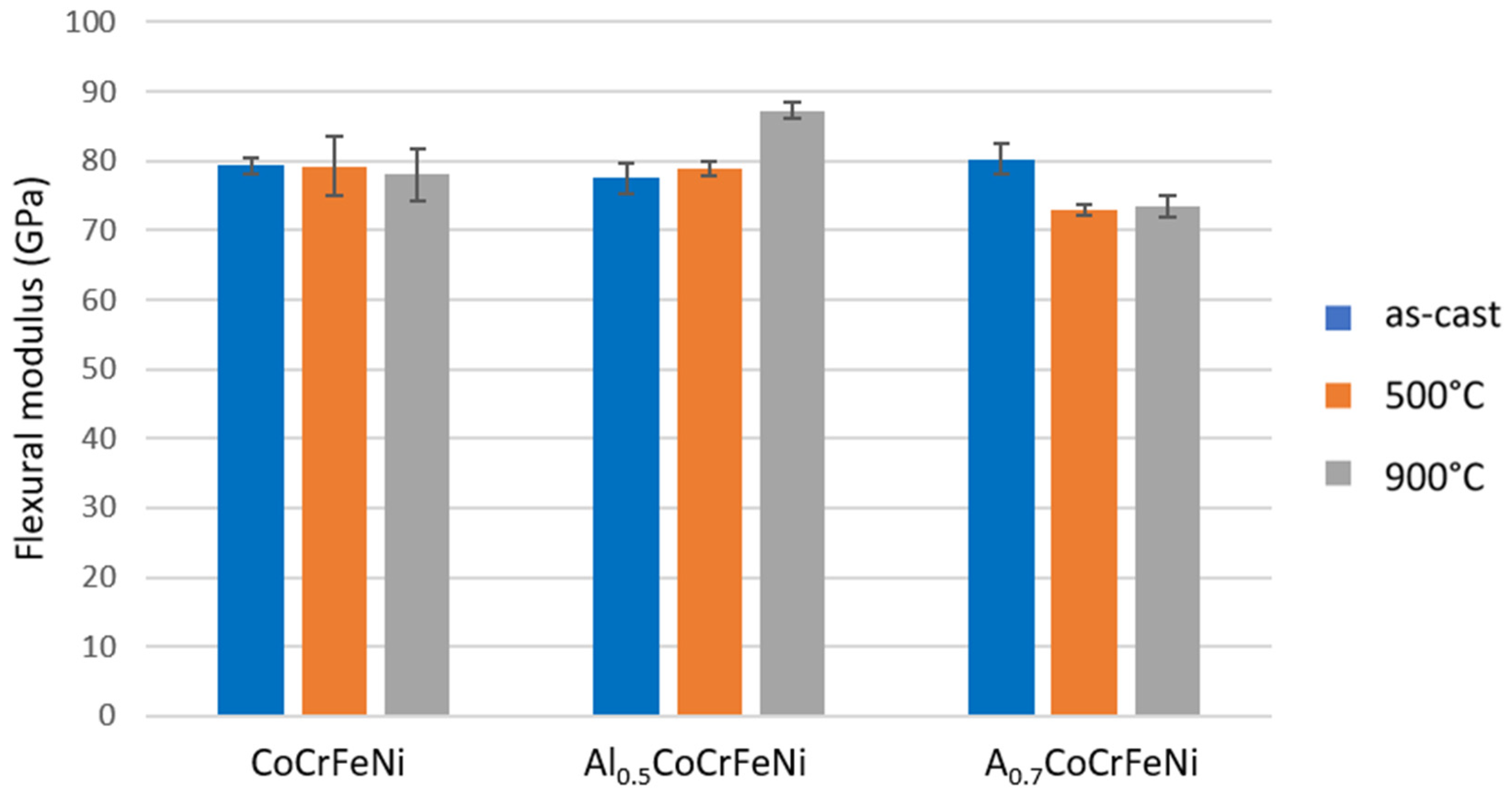 Materials 16 01245 g011