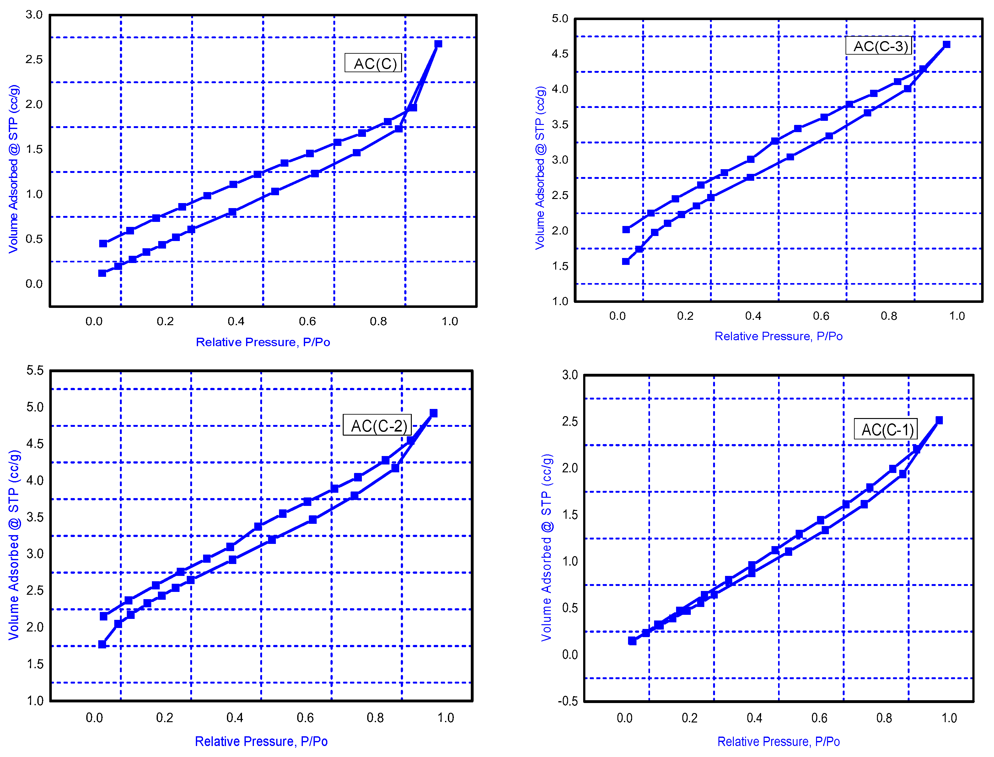 Materials 16 01251 g002