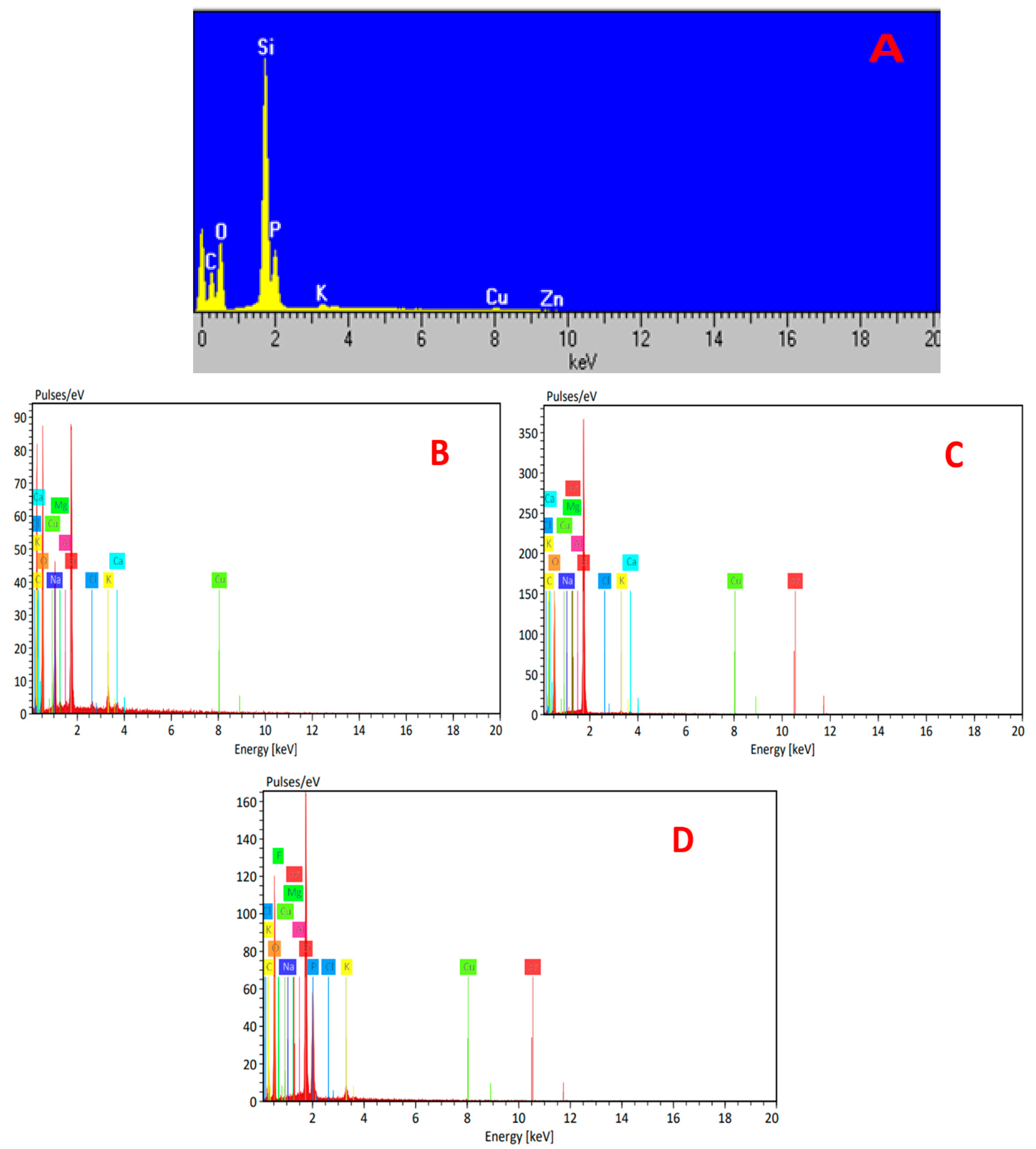 Materials 16 01251 g003