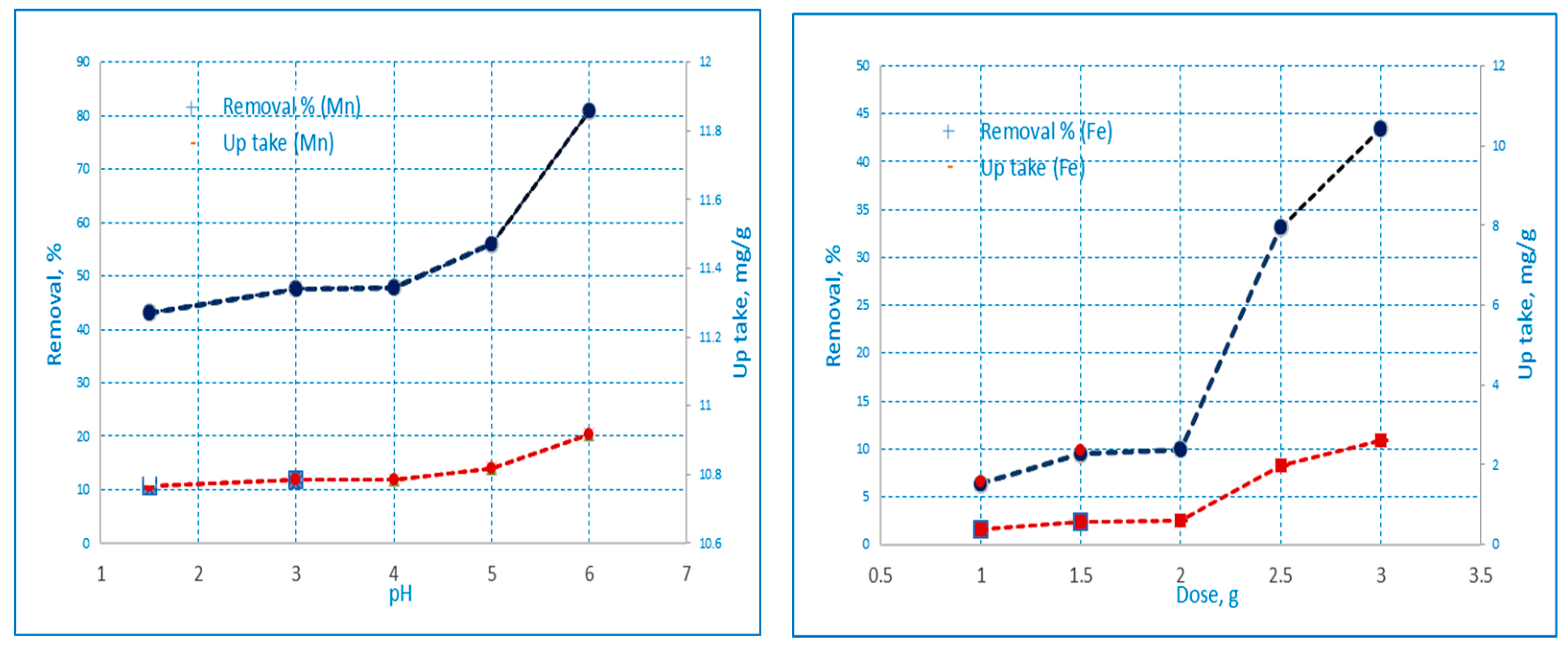 Materials 16 01251 g006