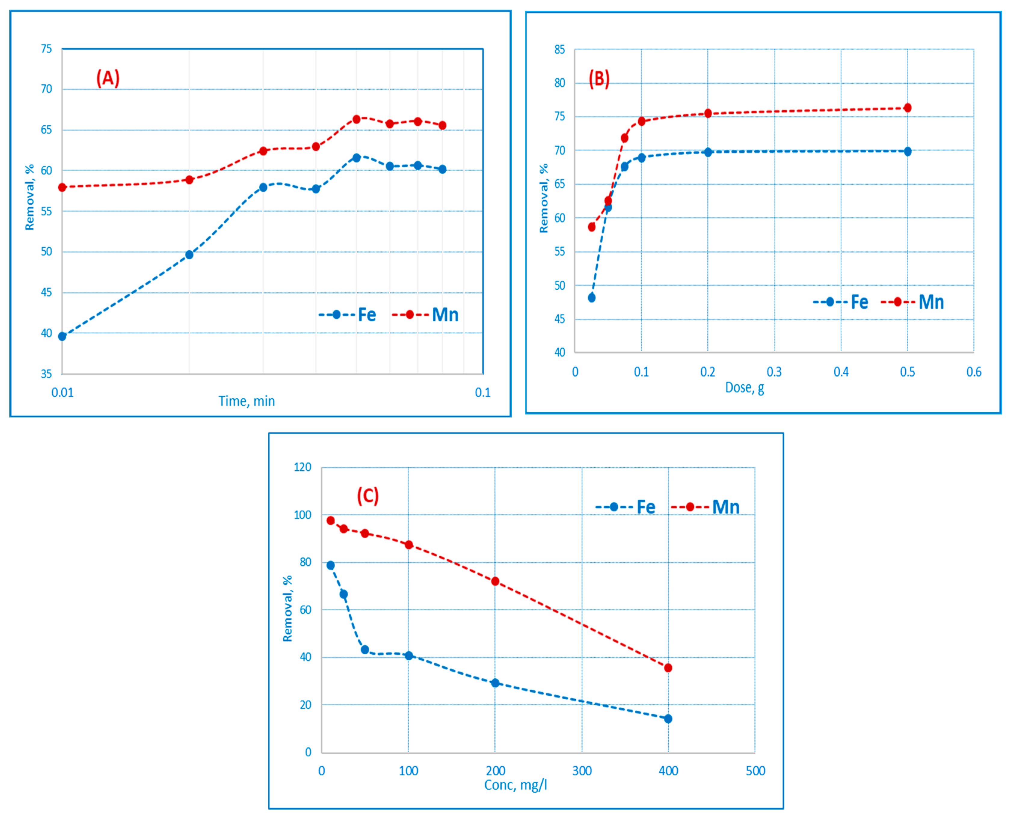 Materials 16 01251 g007