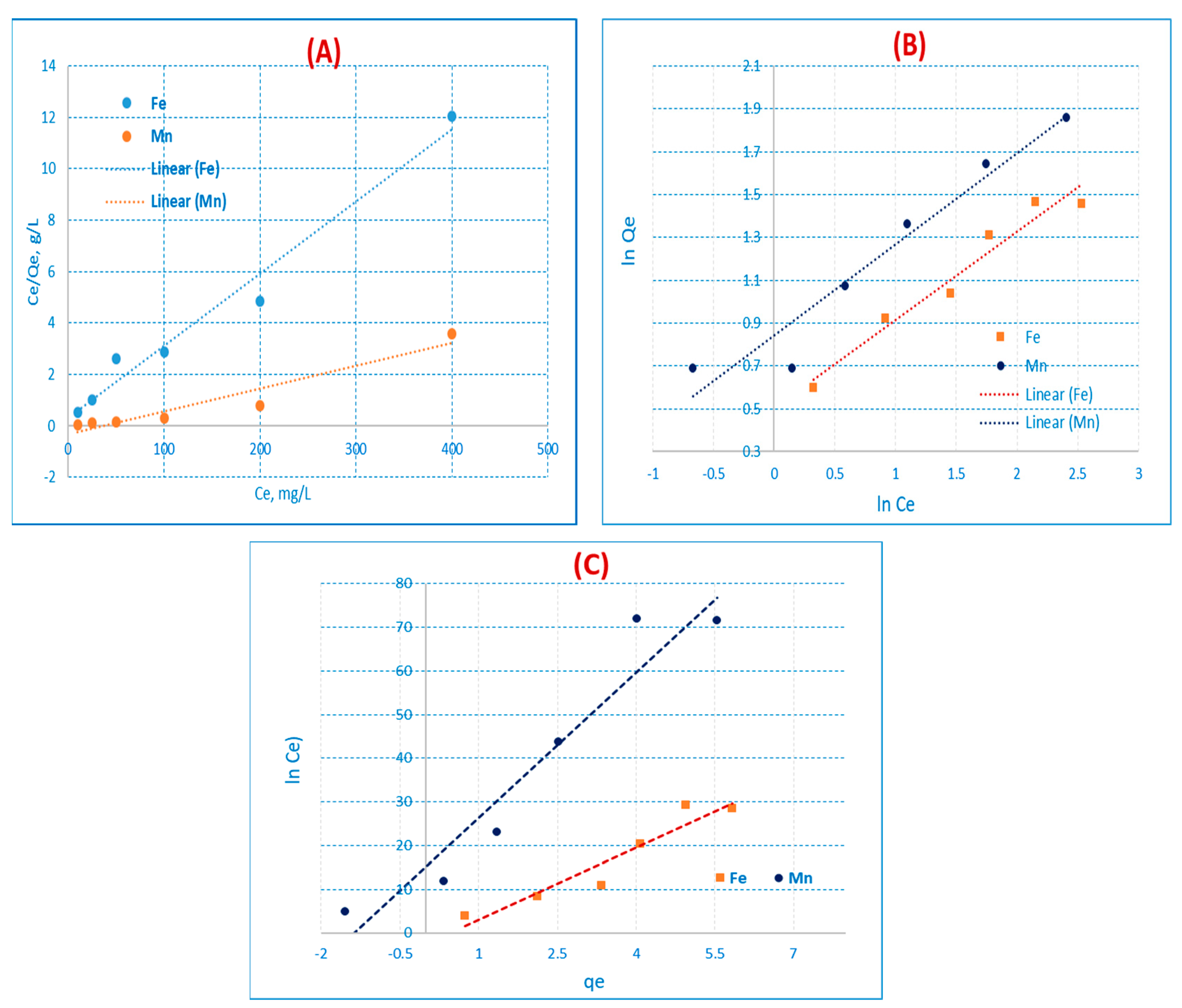 Materials 16 01251 g008