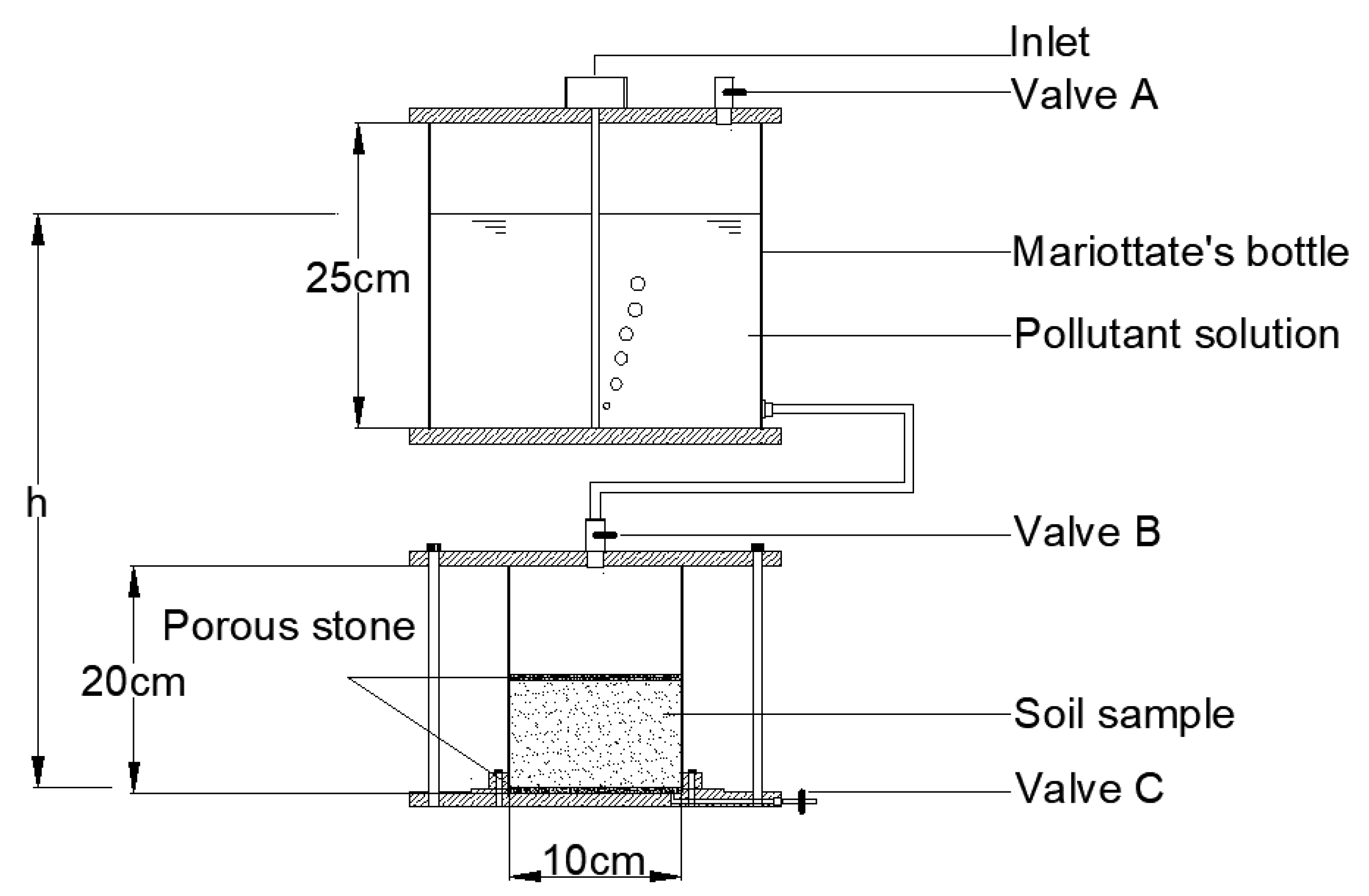 Materials 16 01255 g001 Materials 16 01255 g001