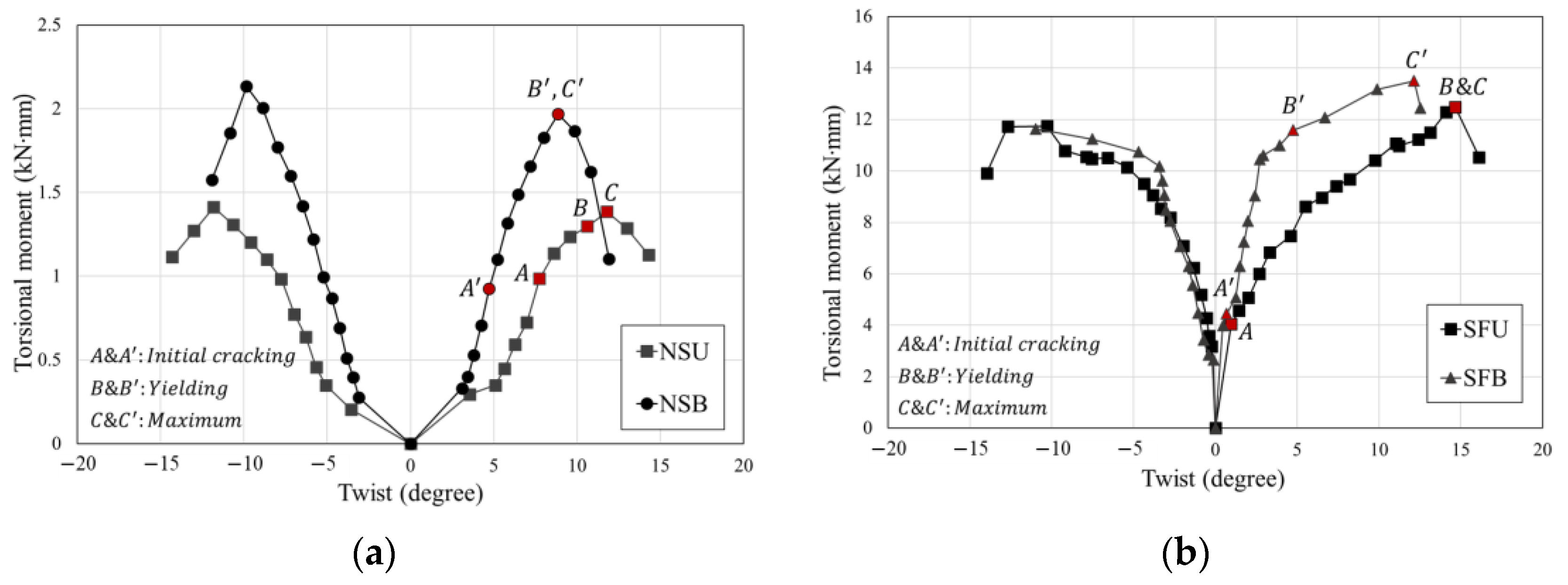 Materials 16 01256 g010