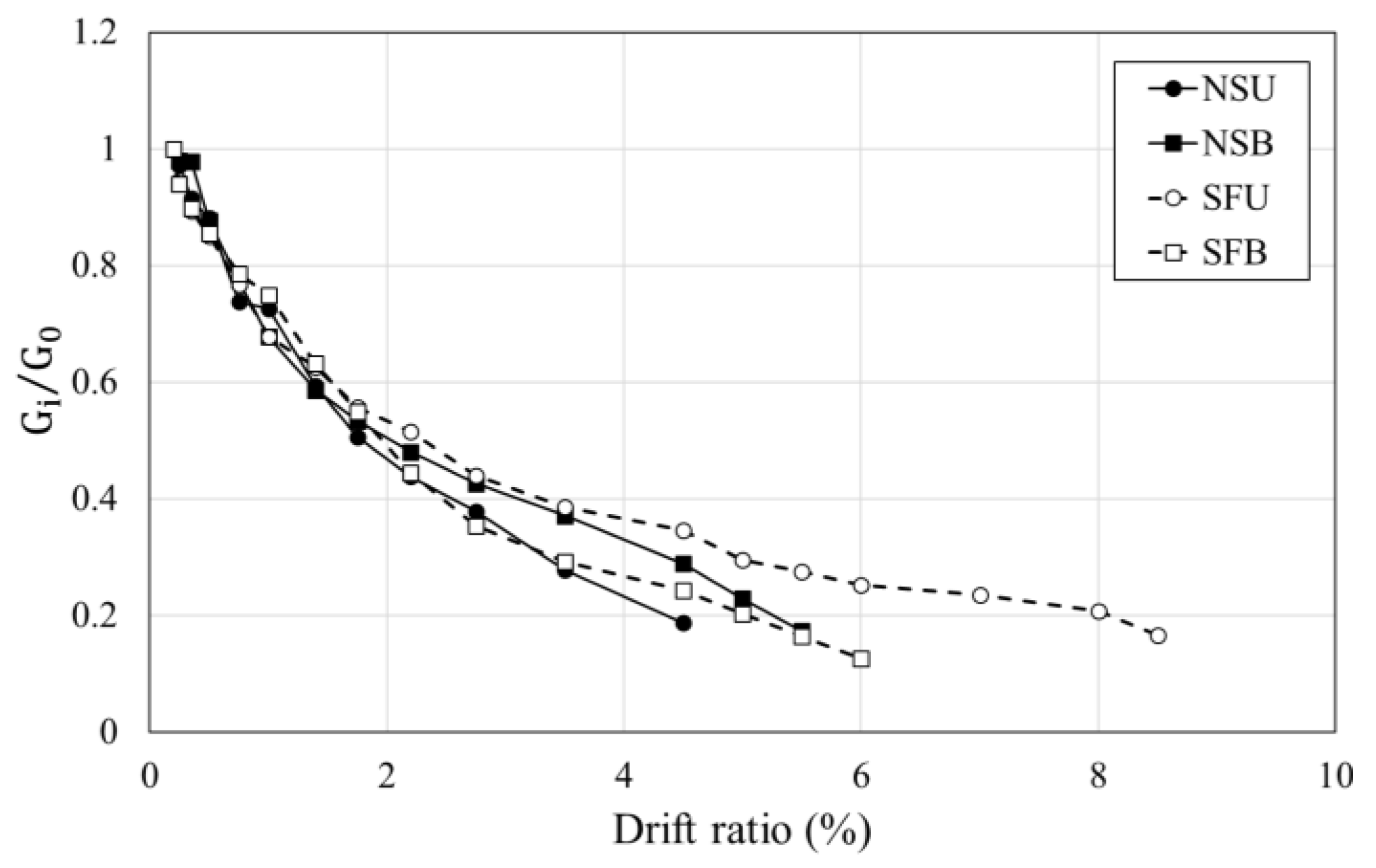 Materials 16 01256 g011