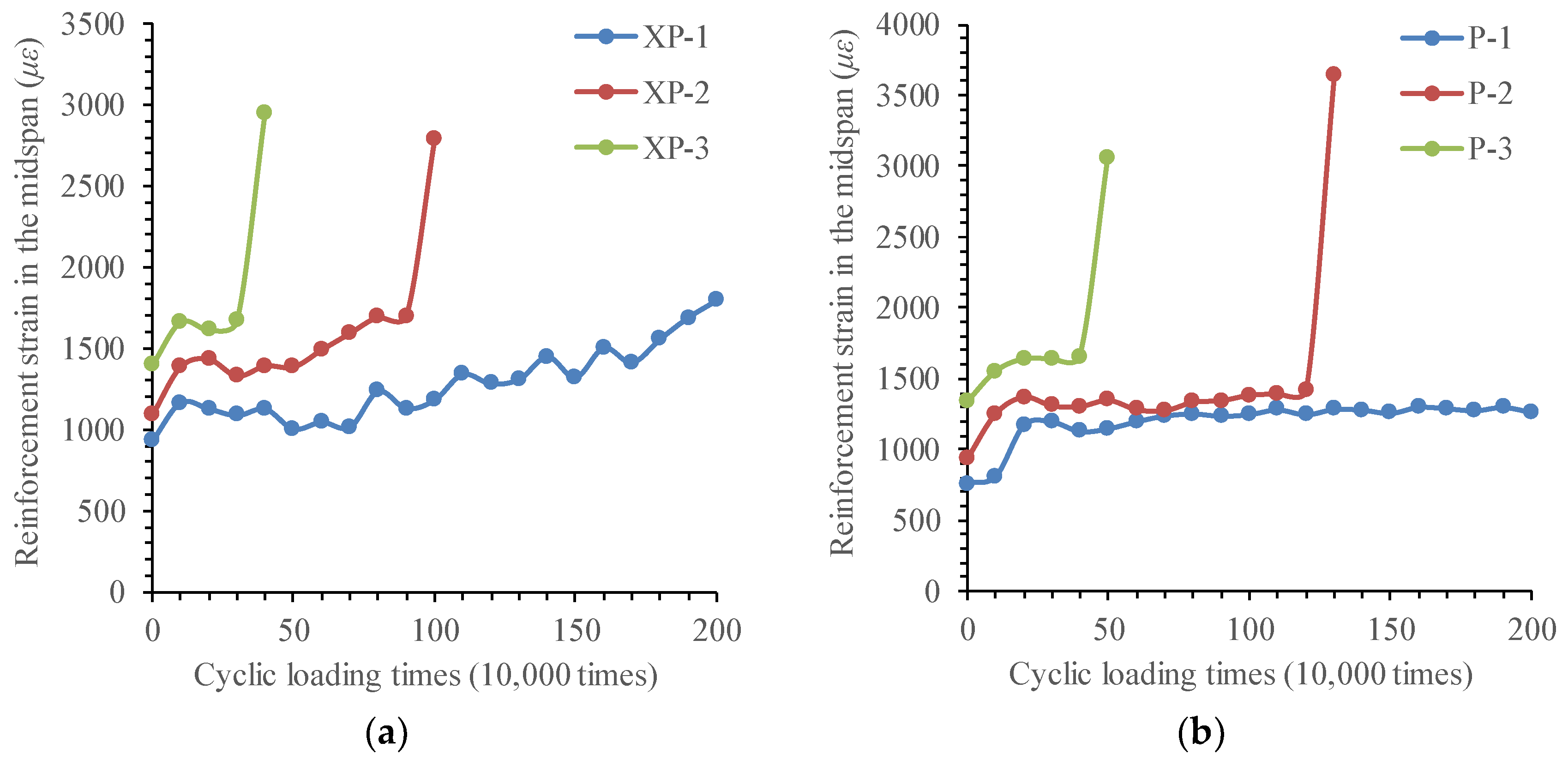 Materials 16 01257 g021 Materials 16 01257 g021